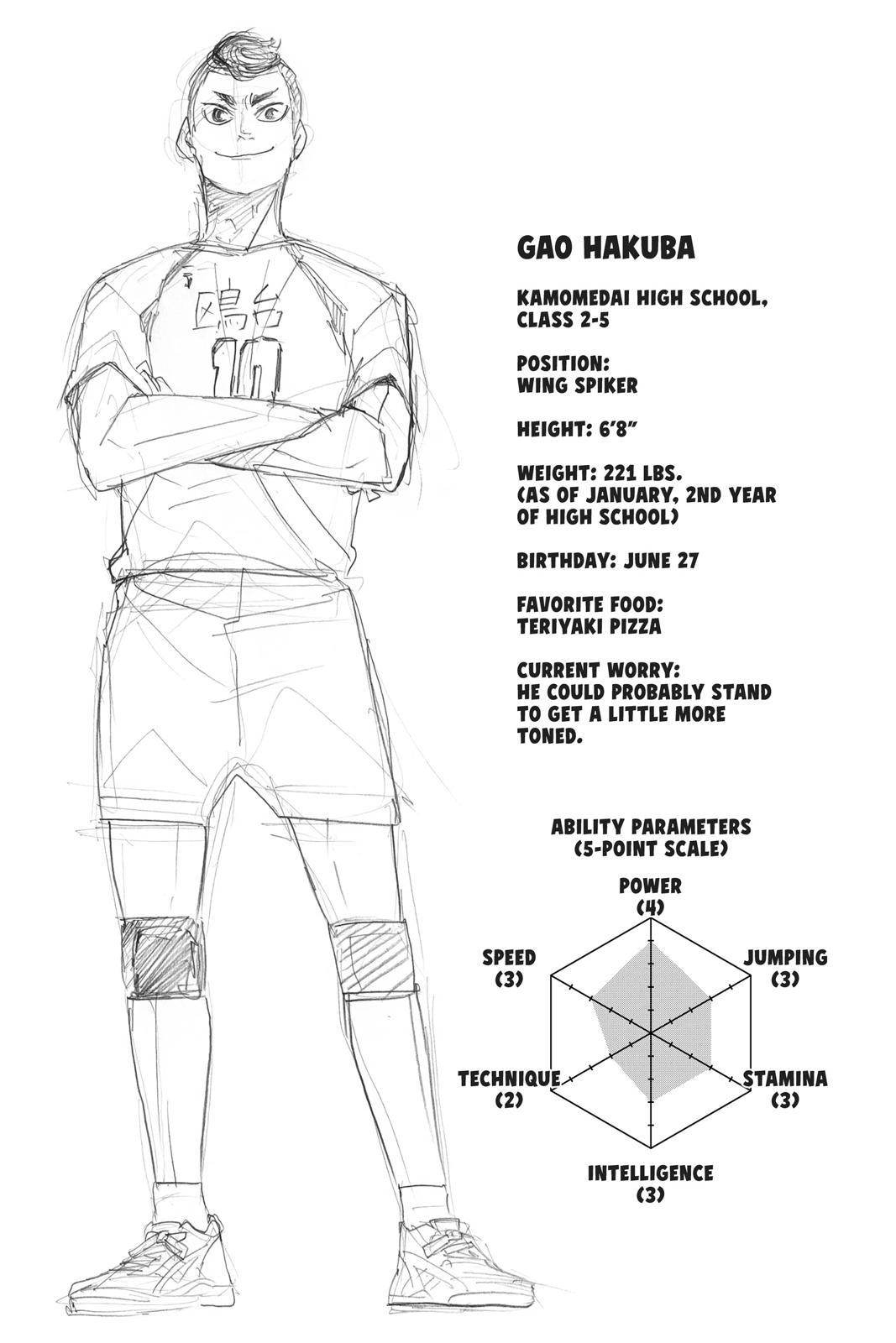 Read Haikyu!! (Color) Manga Online
