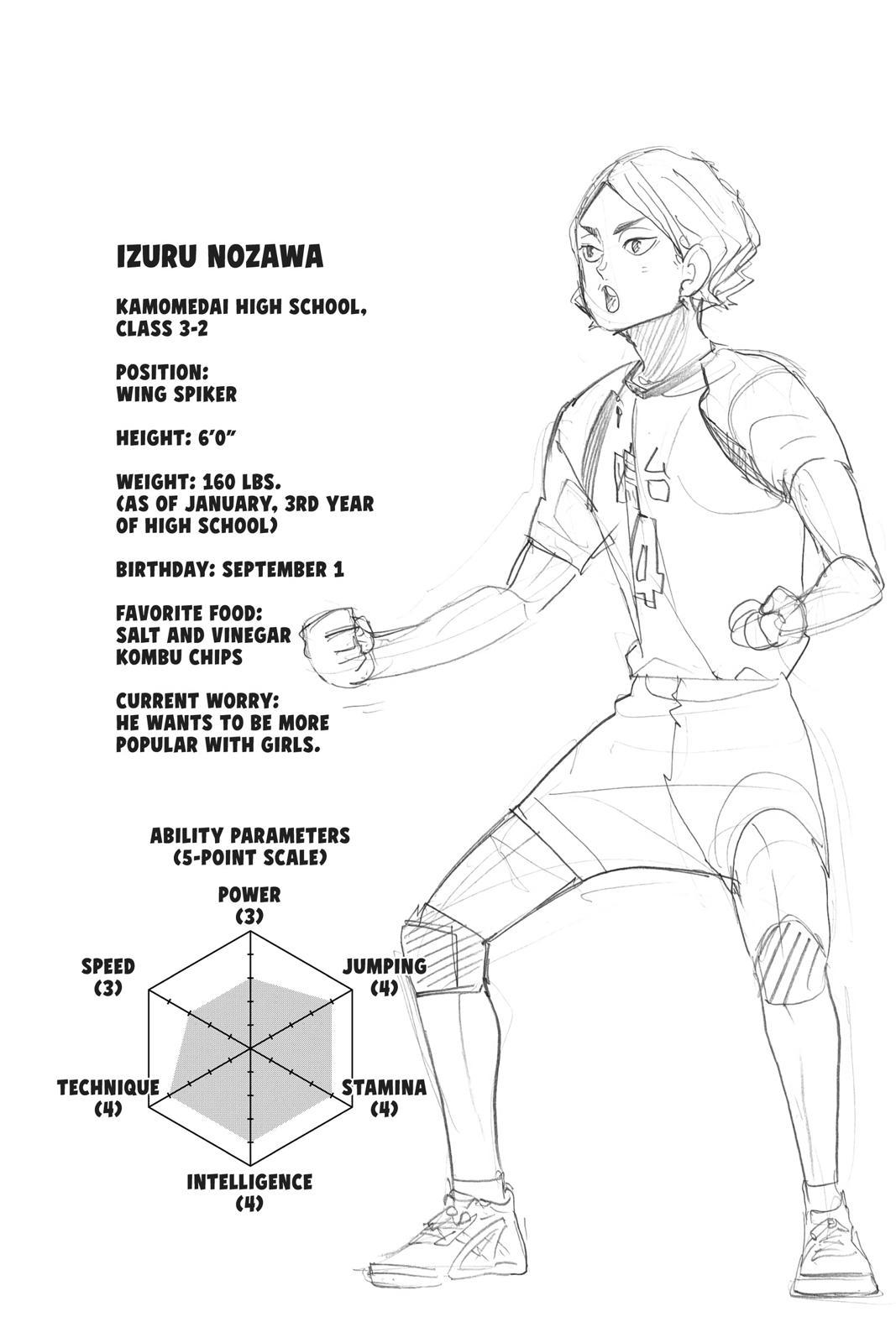Read Haikyu!! (Color) Manga Online