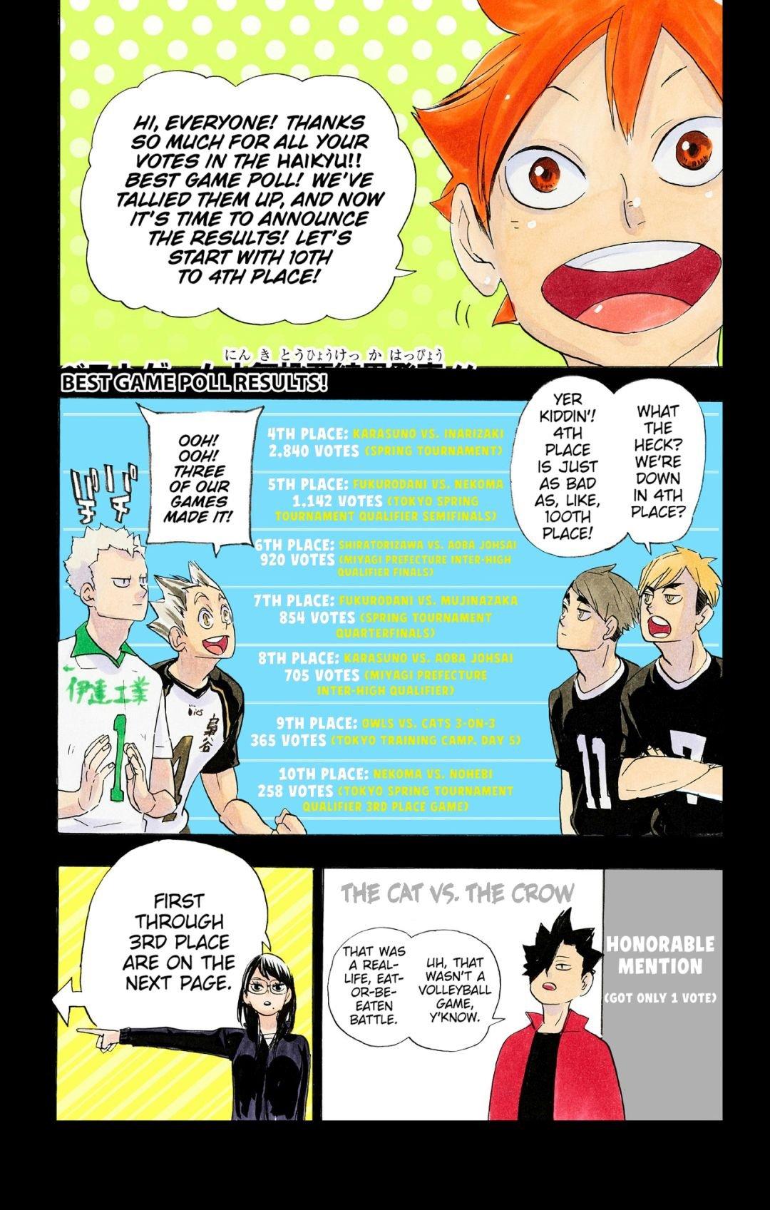 Read Haikyu!! (Color) Manga Online