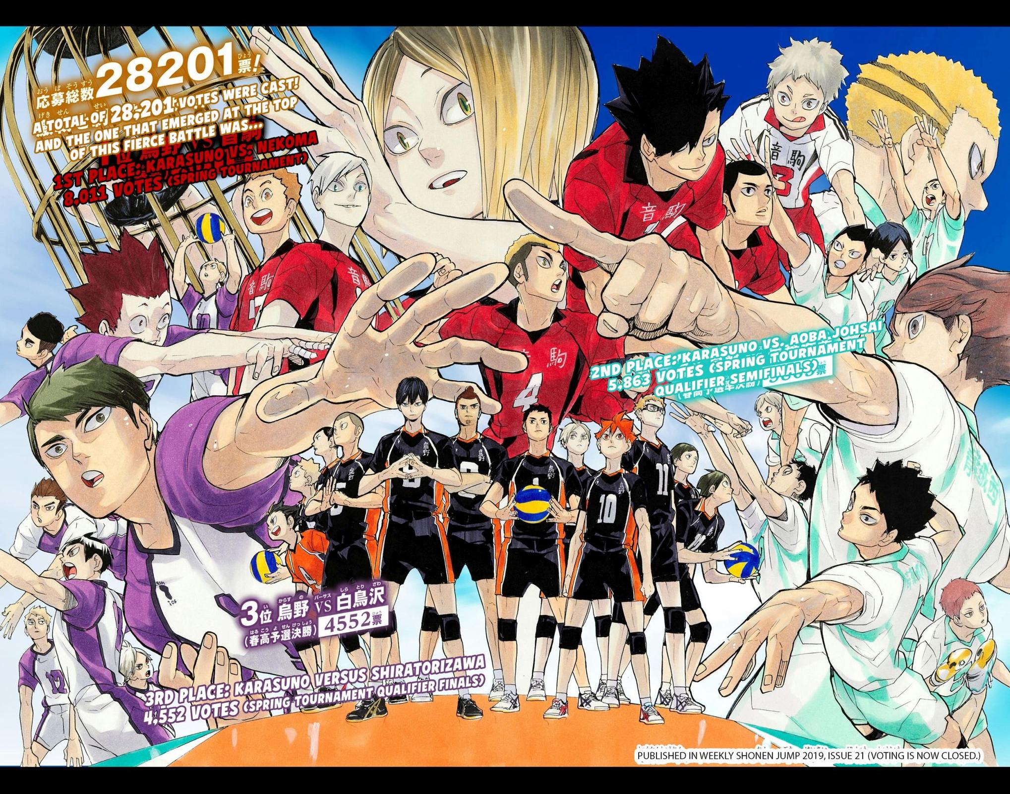 Read Haikyu!! (Color) Manga Online
