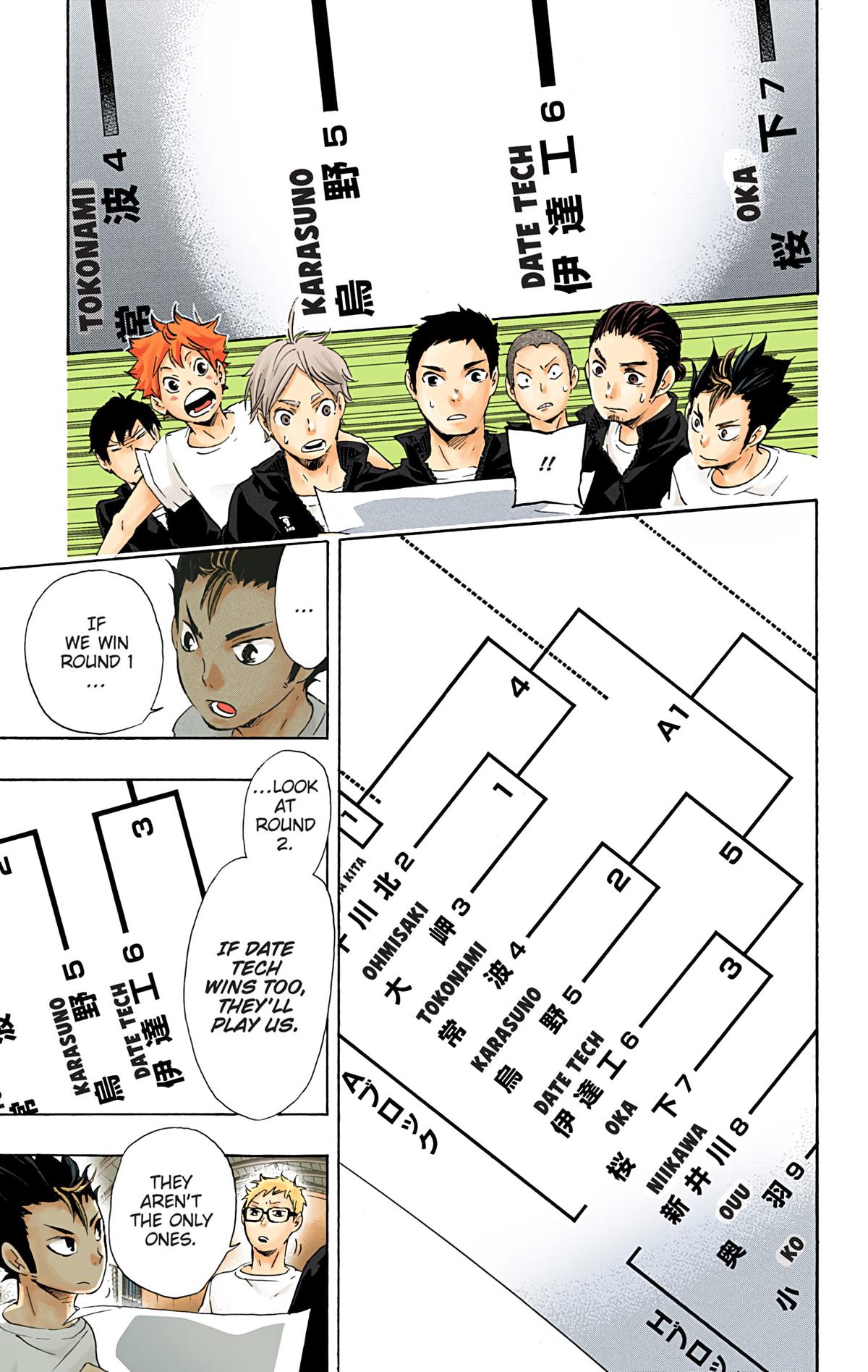 Read Haikyu!! (Color) Manga Online