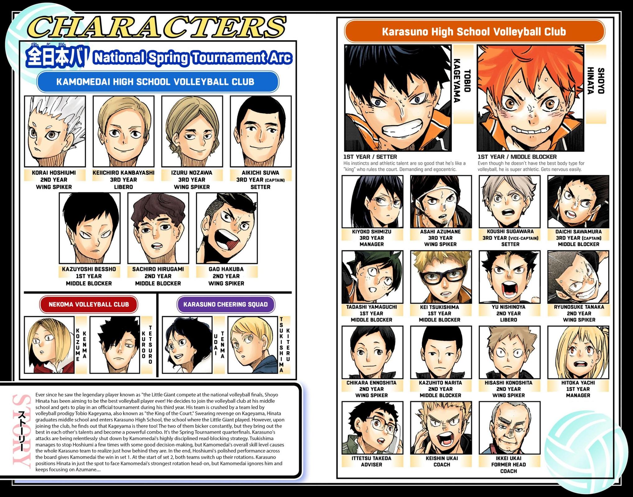Read Haikyu!! (Color) Manga Online