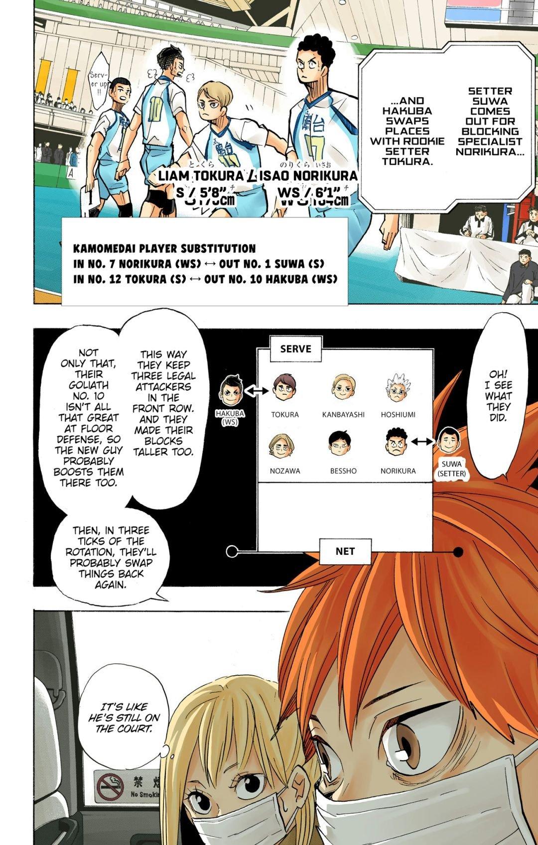 Read Haikyu!! (Color) Manga Online