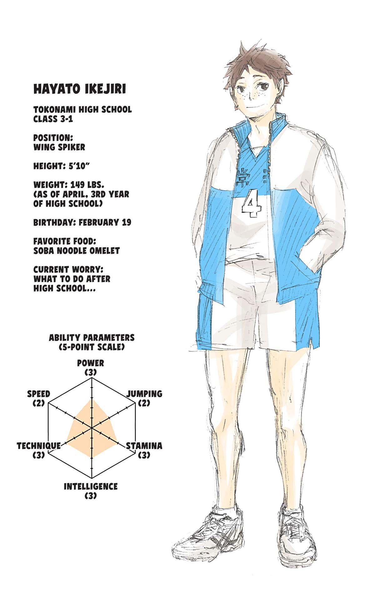 Read Haikyu!! (Color) Manga Online