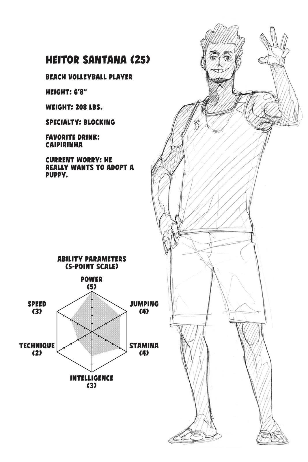 Read Haikyu!! (Color) Manga Online