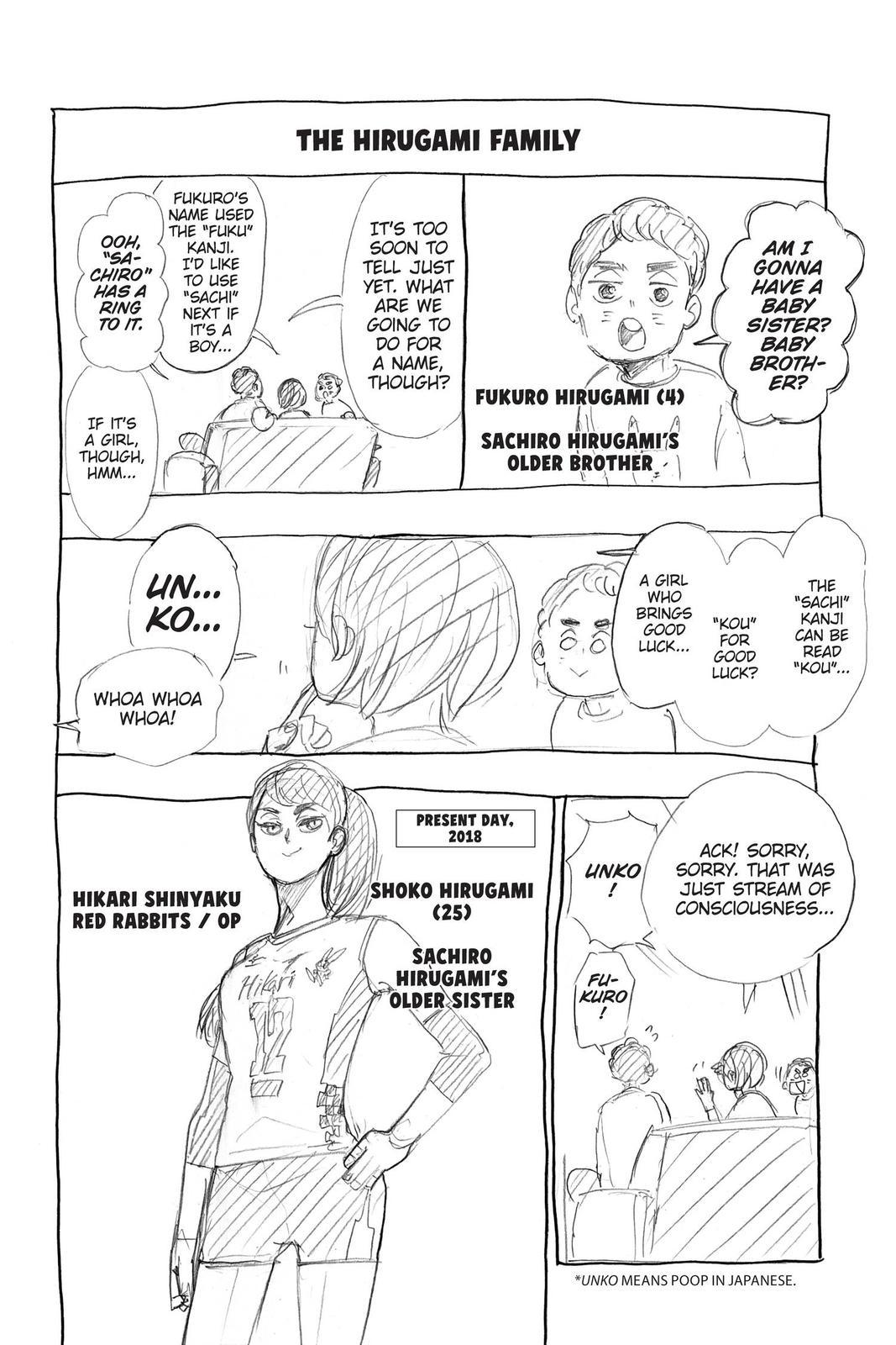 Read Haikyu!! (Color) Manga Online