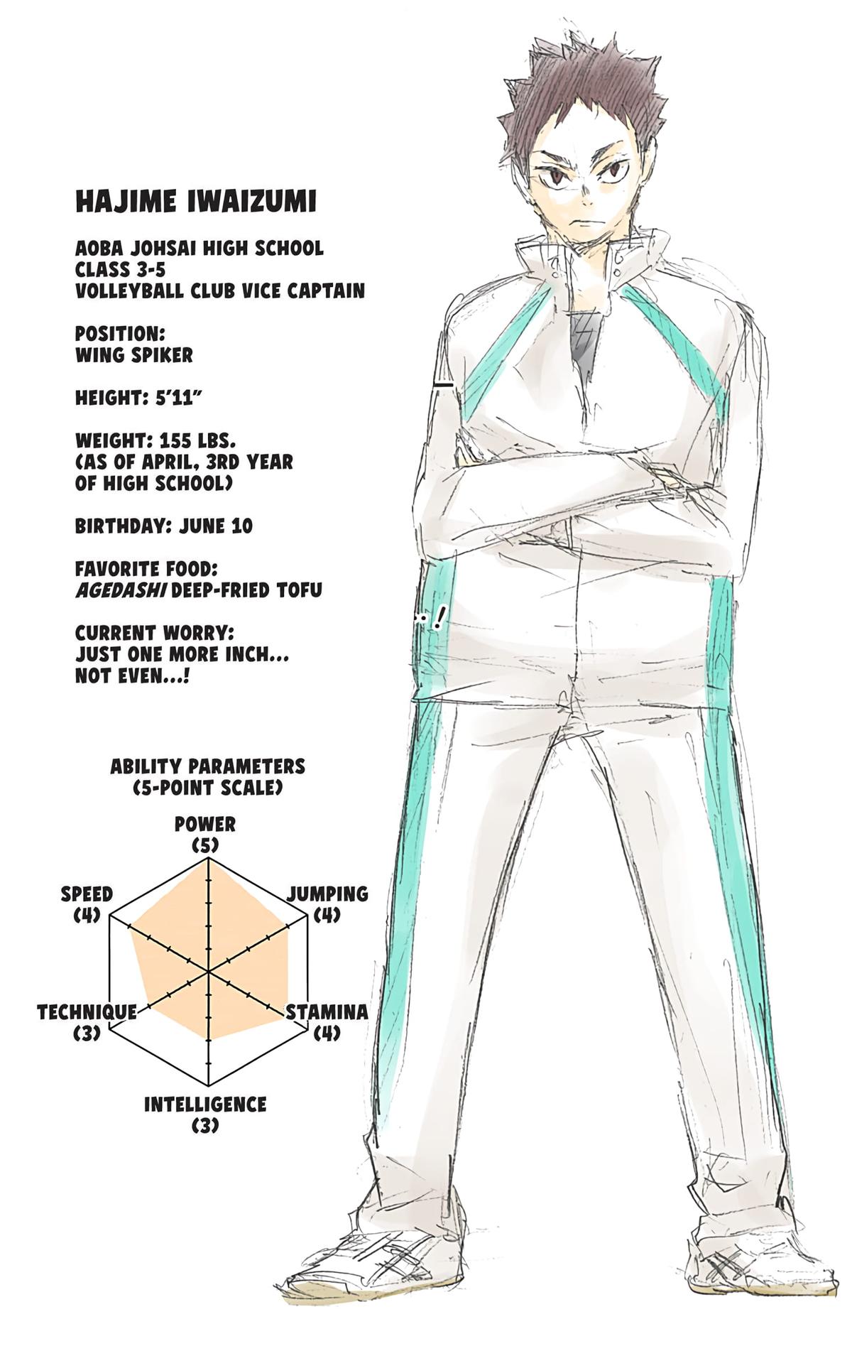 Read Haikyu!! (Color) Manga Online