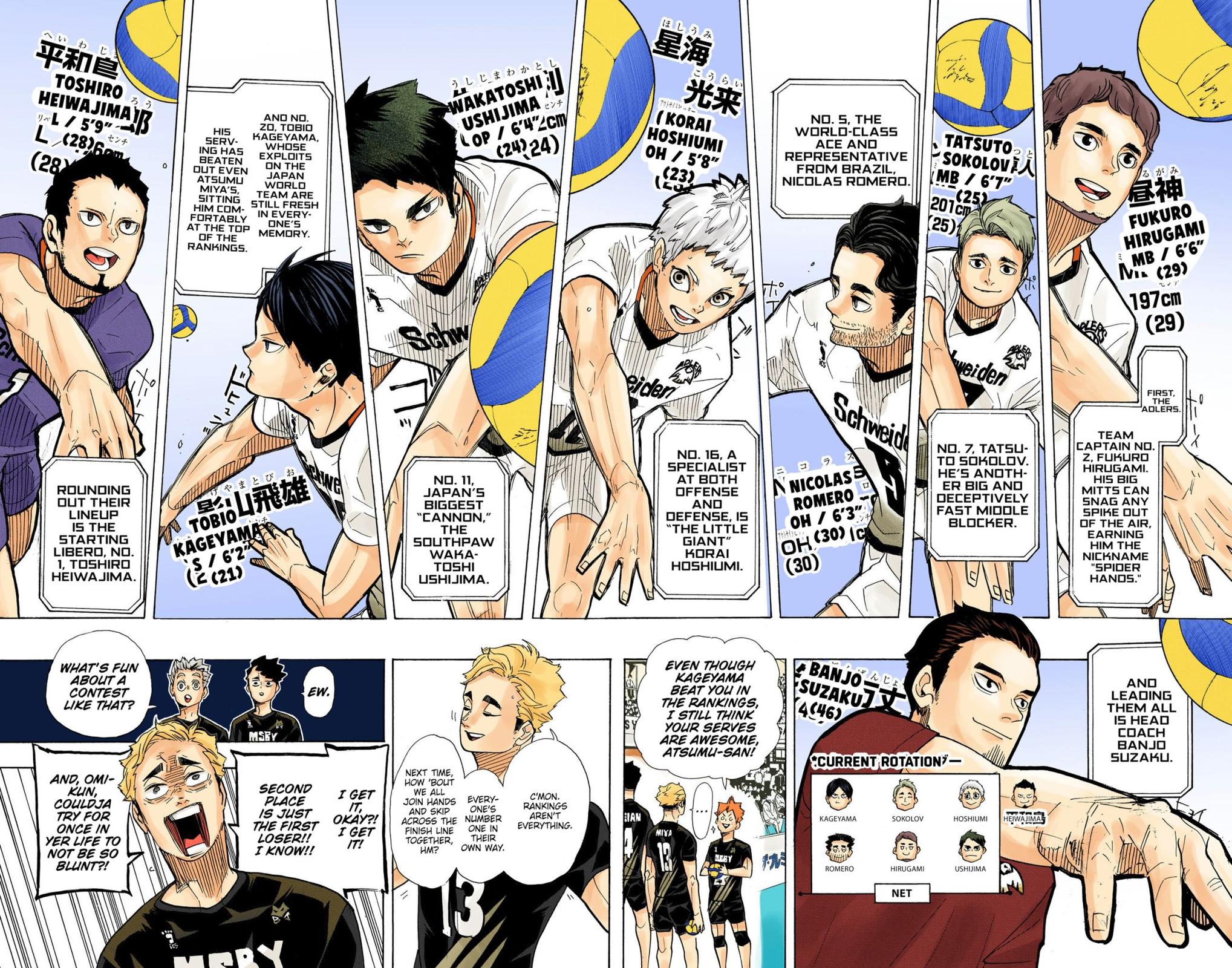 Read Haikyu!! (Color) Manga Online