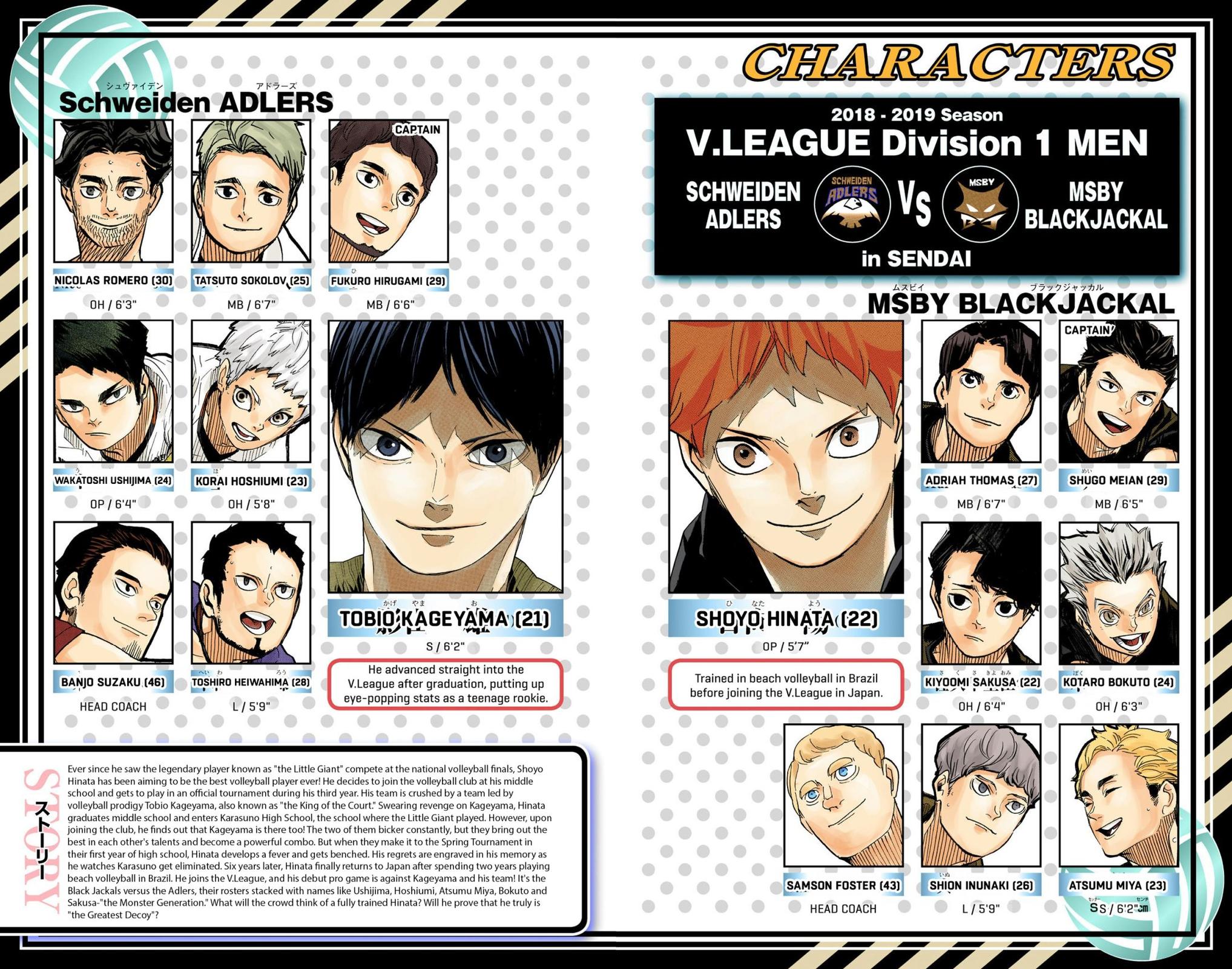 Read Haikyu!! (Color) Manga Online