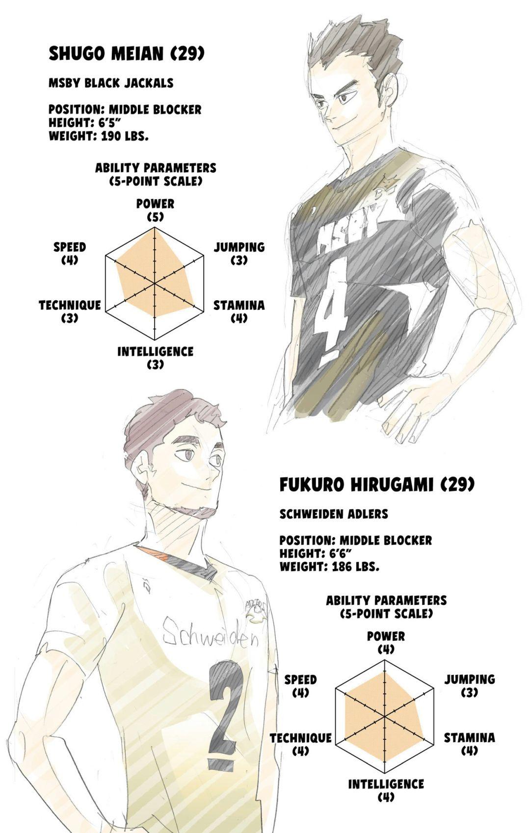 Read Haikyu!! (Color) Manga Online