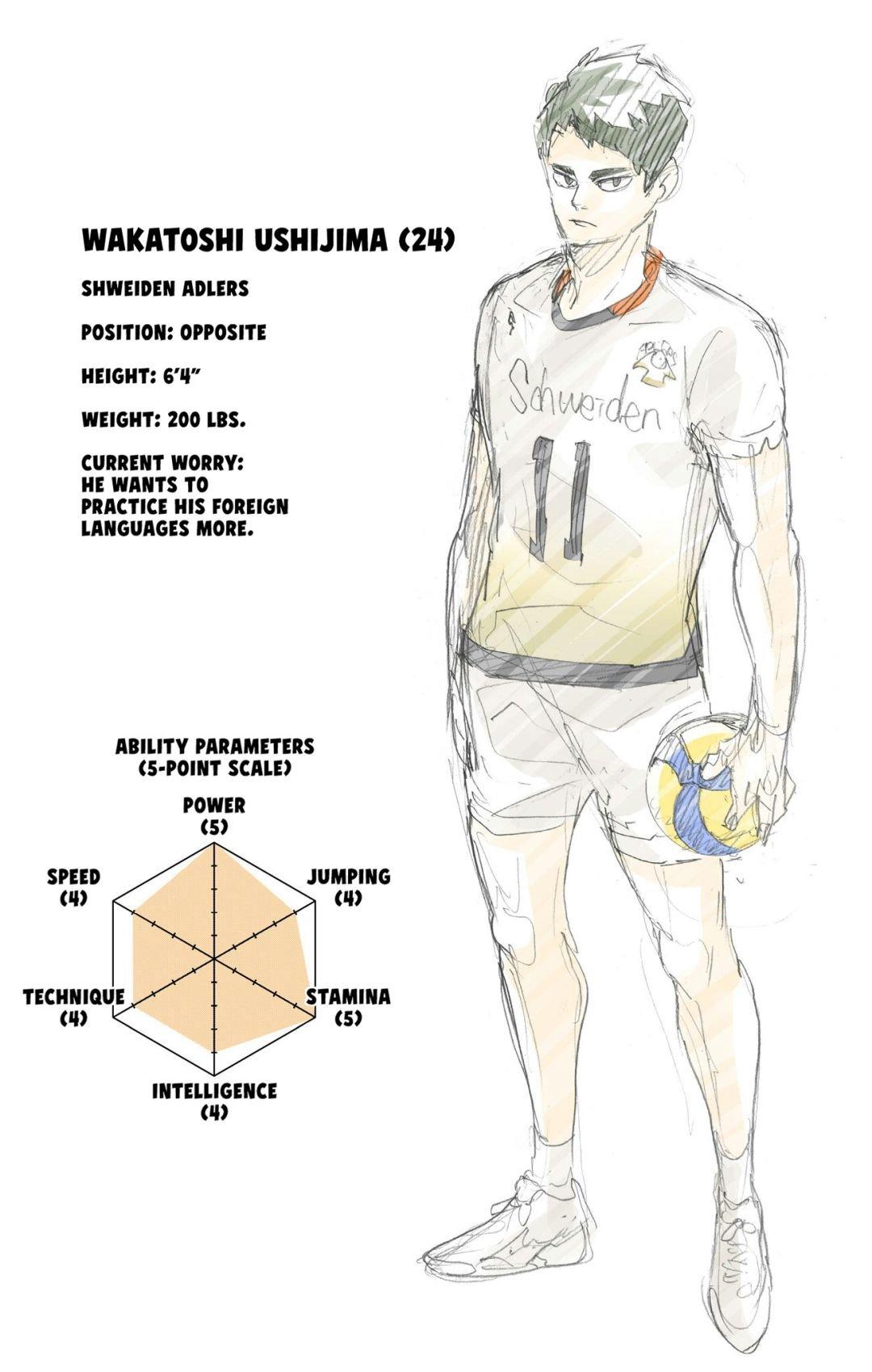 Read Haikyu!! (Color) Manga Online