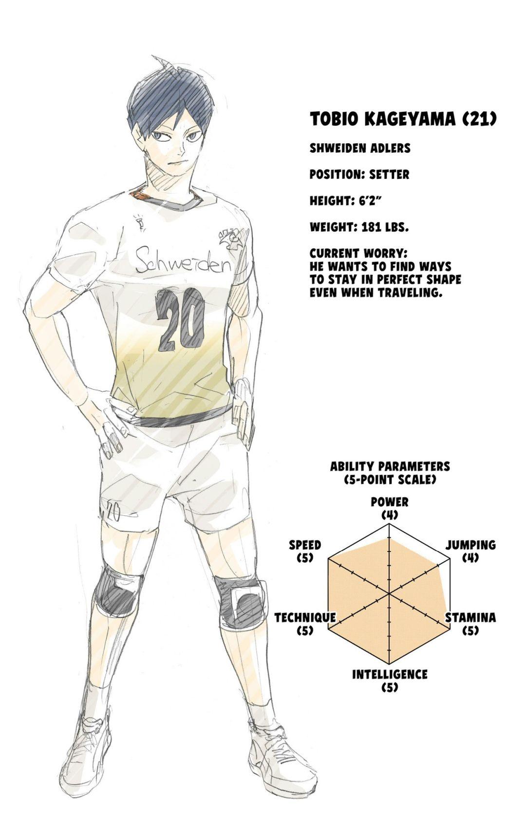 Read Haikyu!! (Color) Manga Online