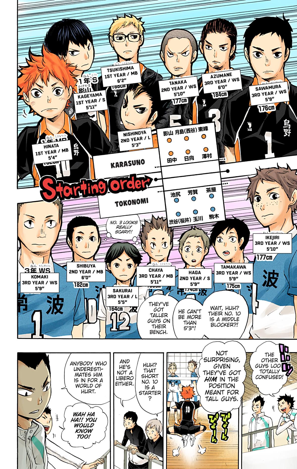 Read Haikyu!! (Color) Manga Online
