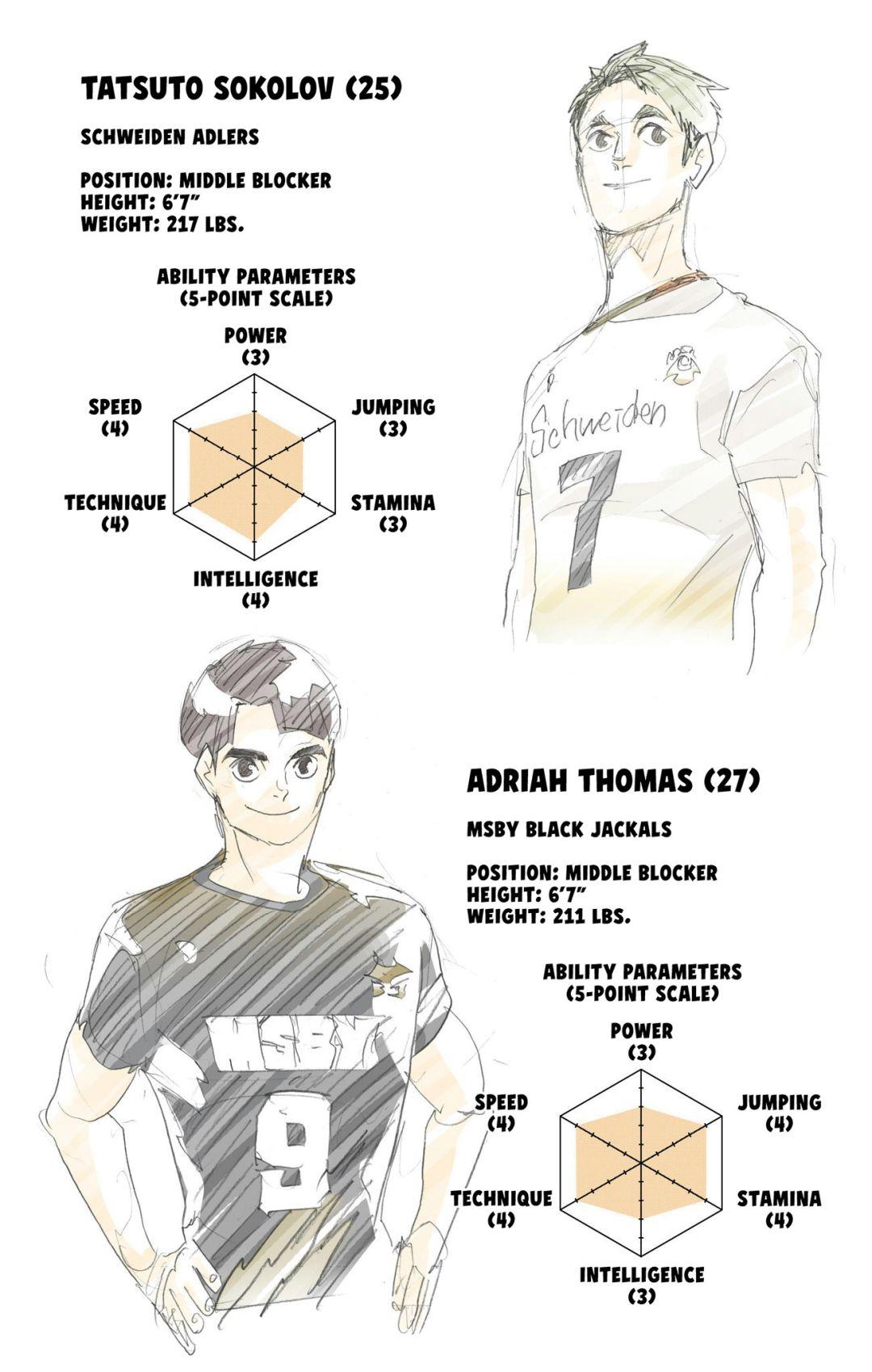 Read Haikyu!! (Color) Manga Online