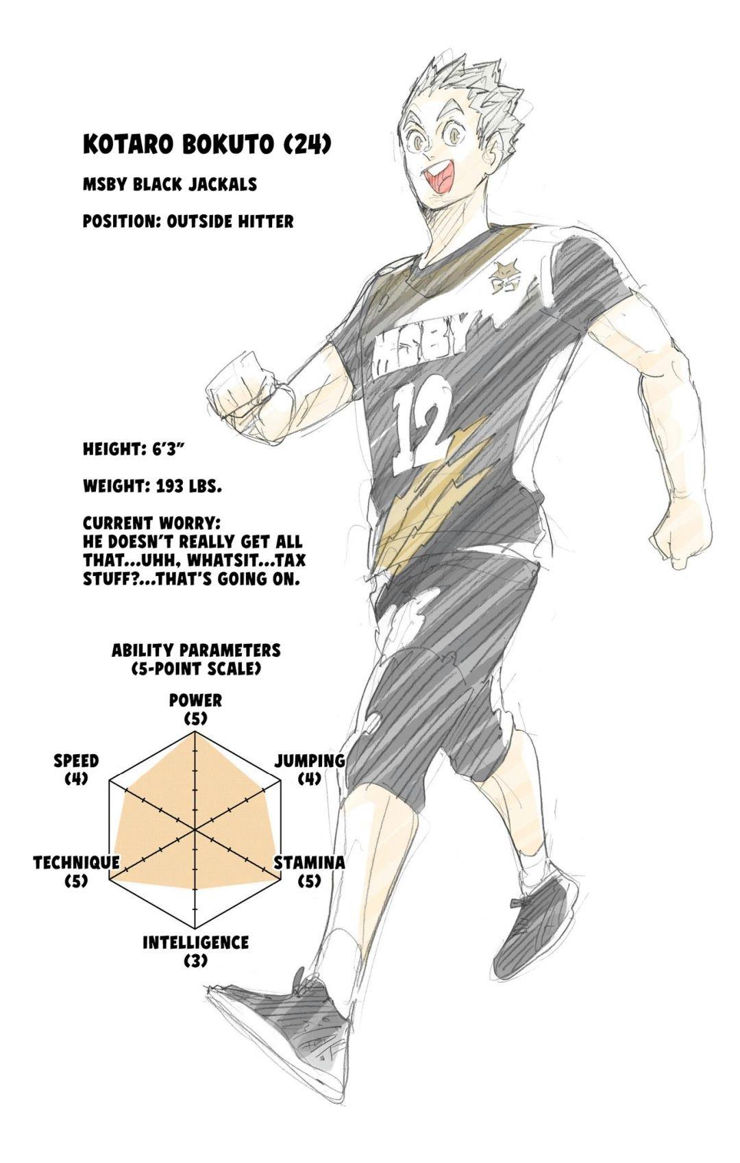 Read Haikyu!! (Color) Manga Online
