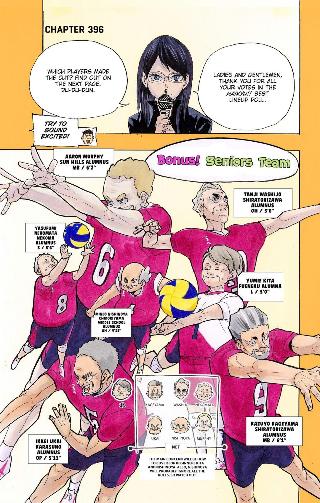 Read Haikyu!! (Color) Manga Online