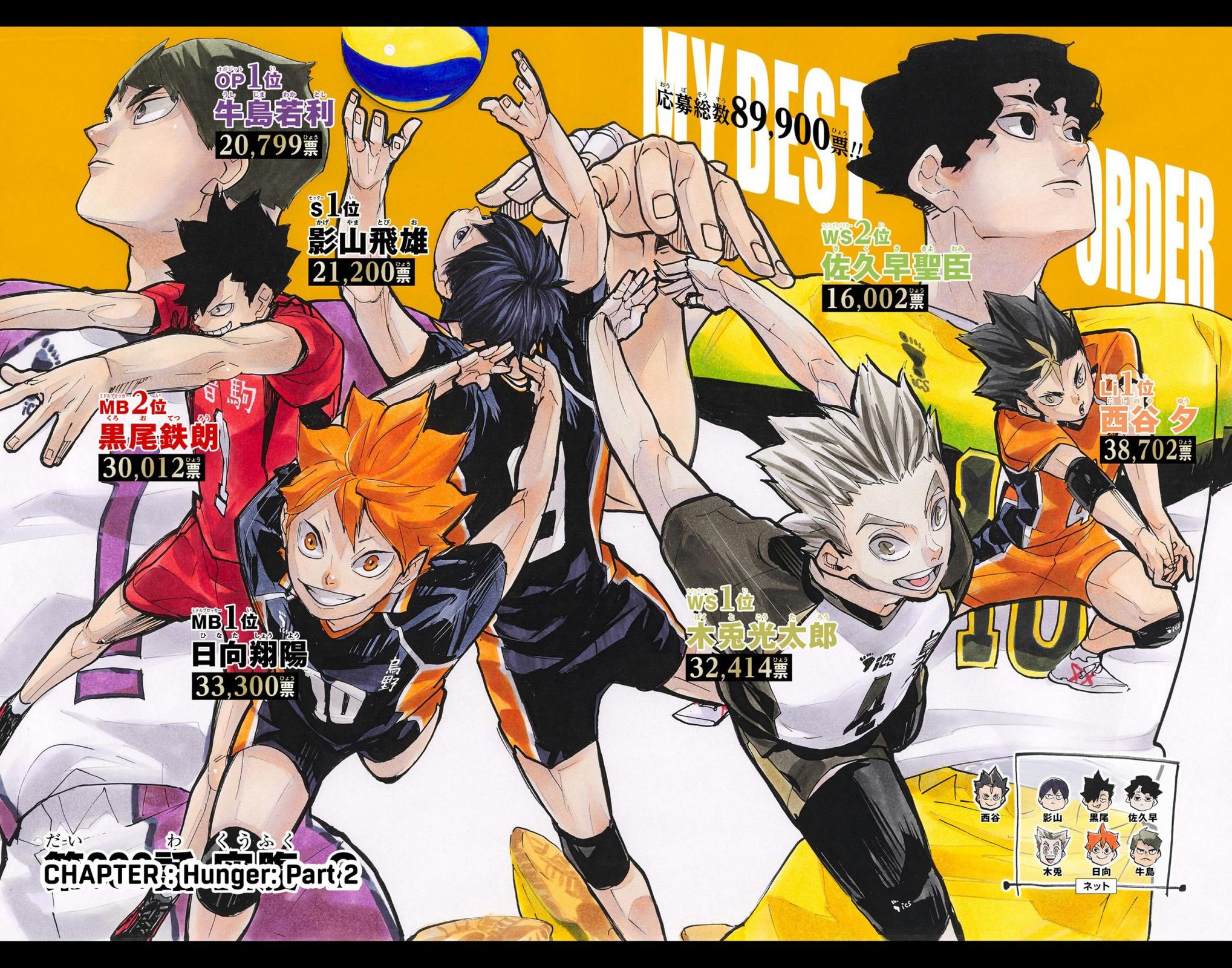 Read Haikyu!! (Color) Manga Online