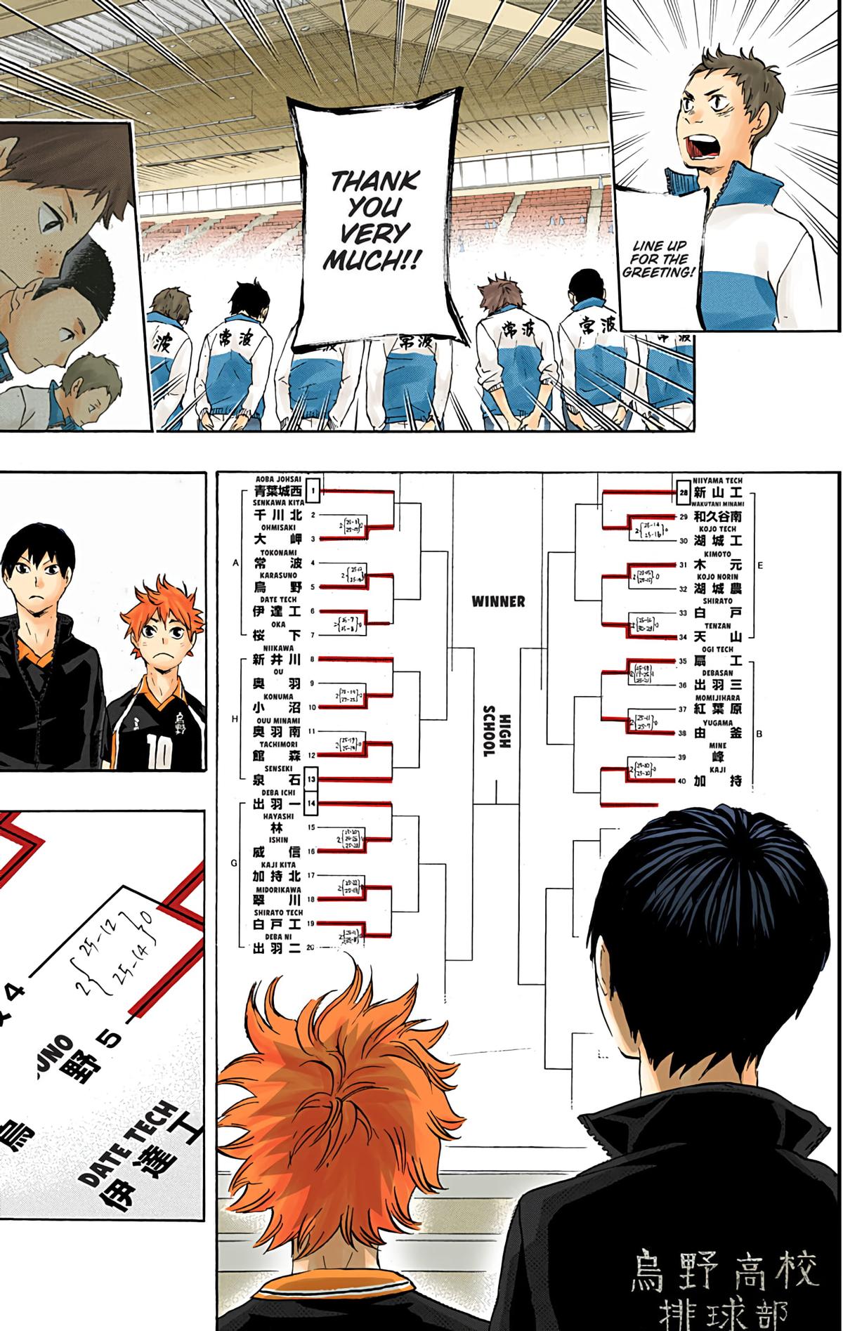Read Haikyu!! (Color) Manga Online