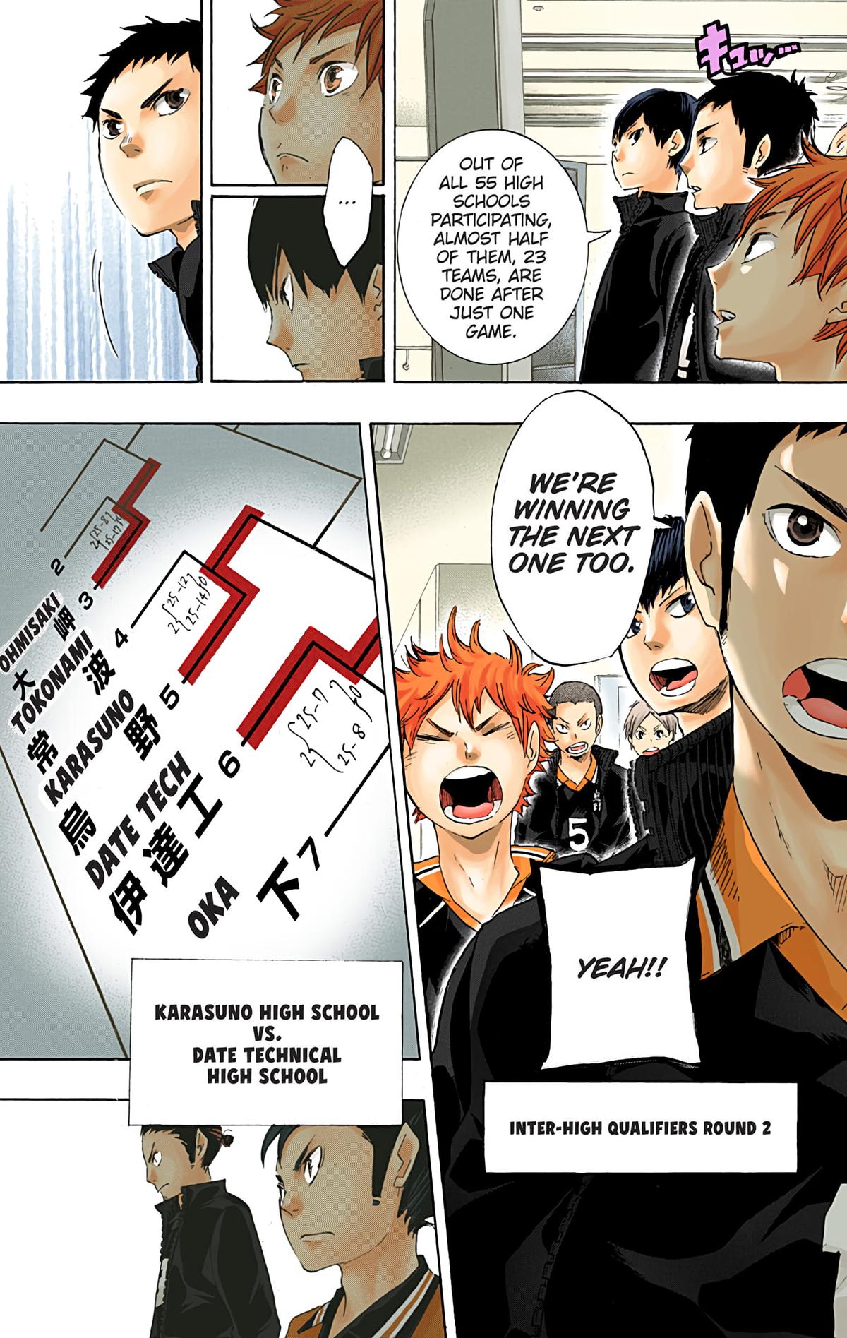 Read Haikyu!! (Color) Manga Online