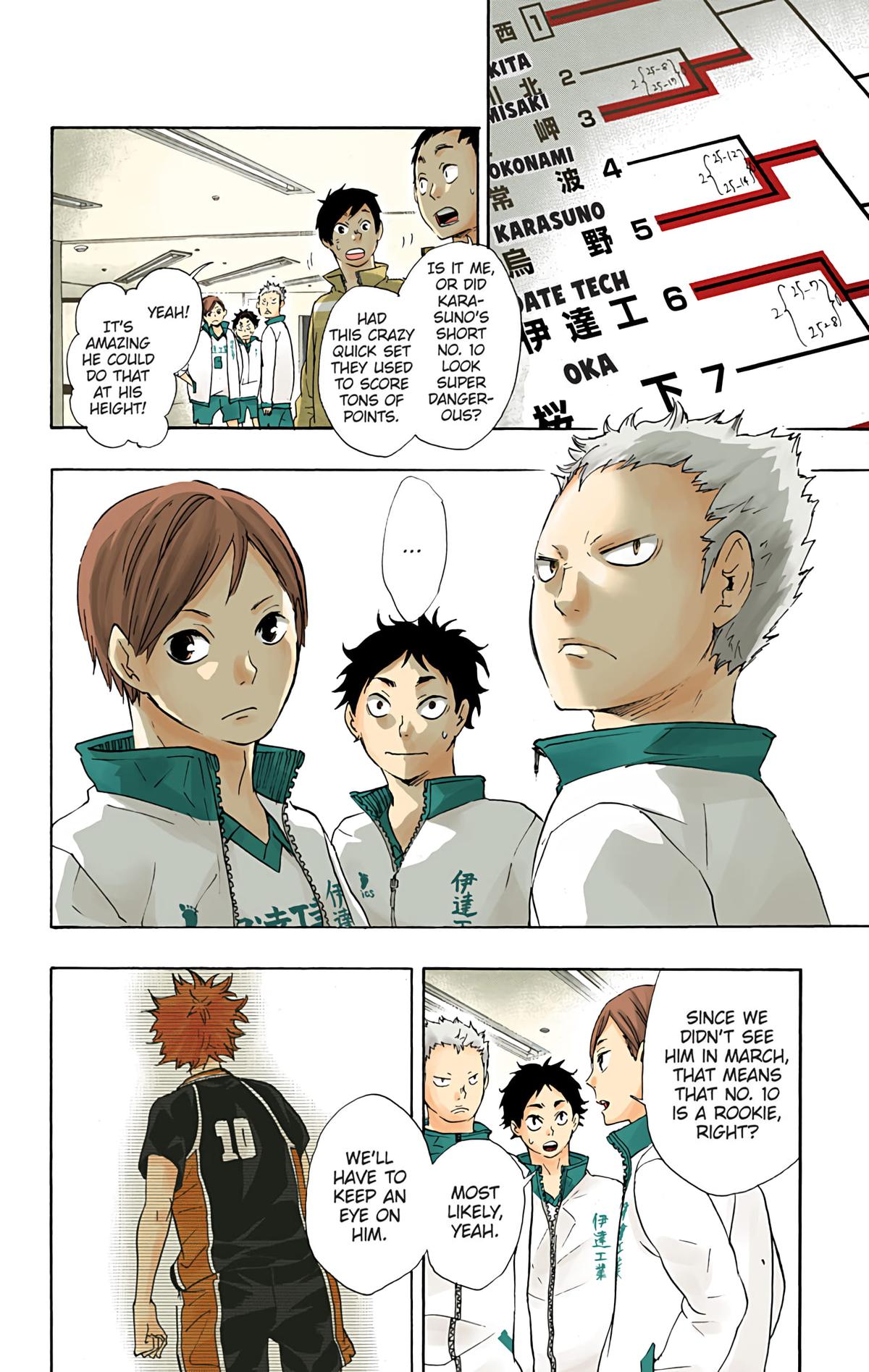 Read Haikyu!! (Color) Manga Online