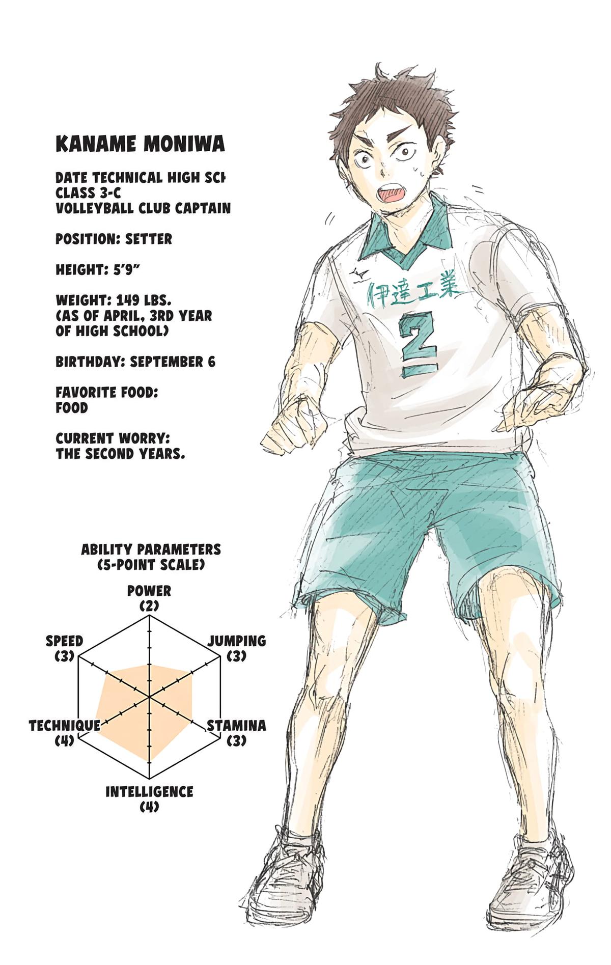 Read Haikyu!! (Color) Manga Online