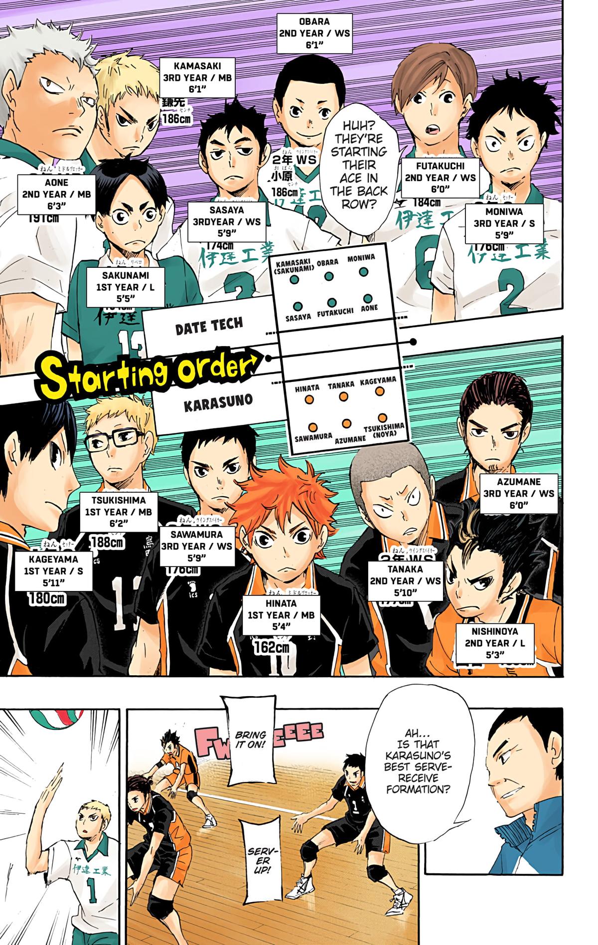 Read Haikyu!! (Color) Manga Online