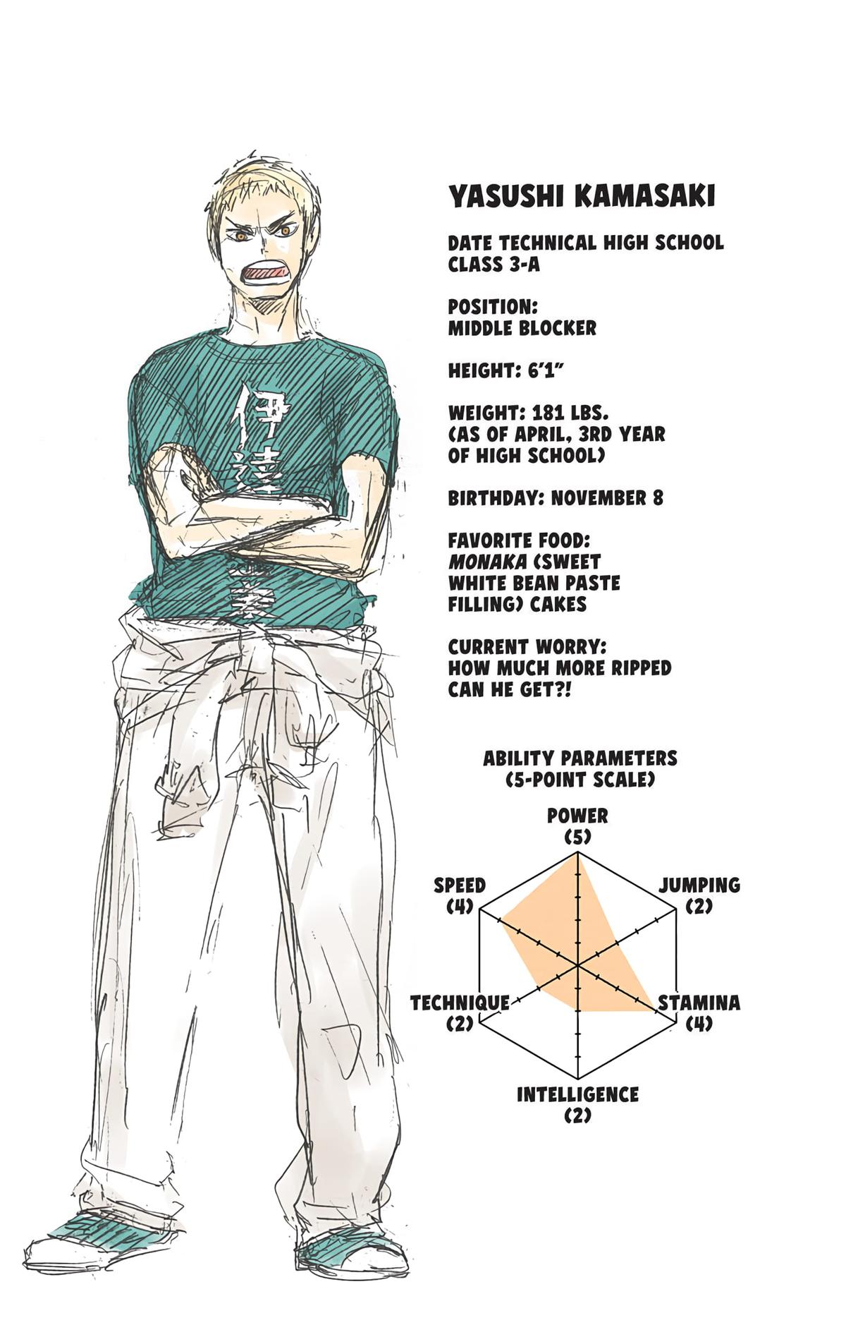 Read Haikyu!! (Color) Manga Online