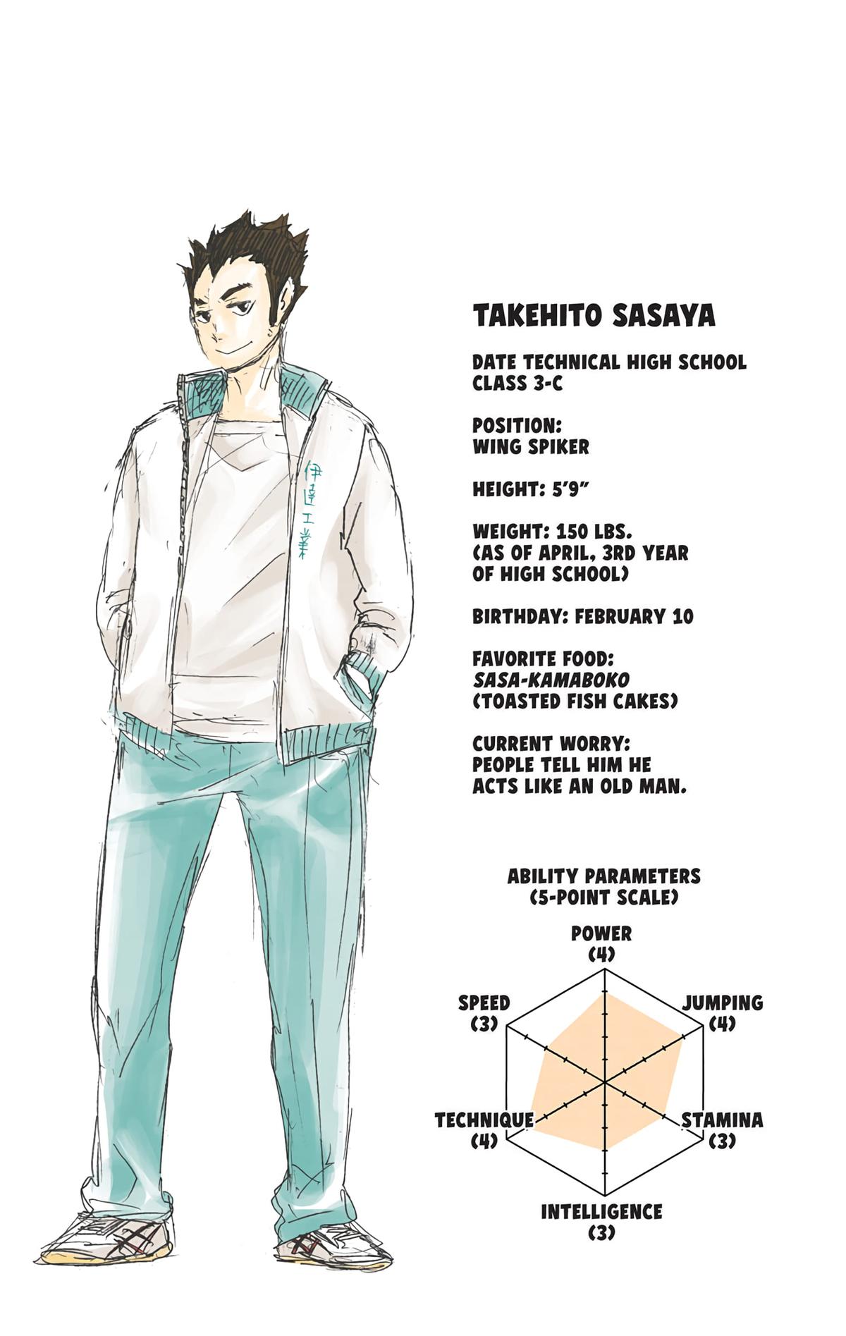 Read Haikyu!! (Color) Manga Online