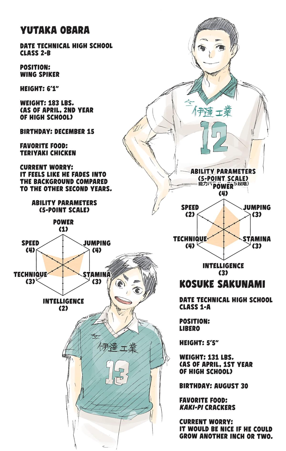 Read Haikyu!! (Color) Manga Online