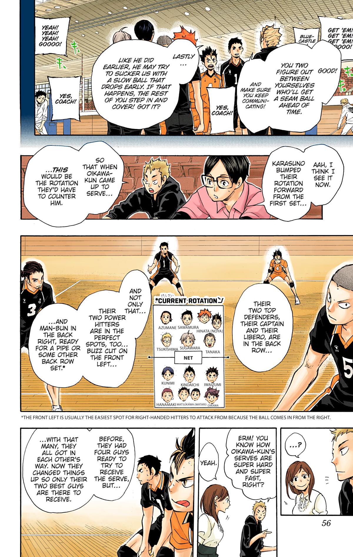 Read Haikyu!! (Color) Manga Online