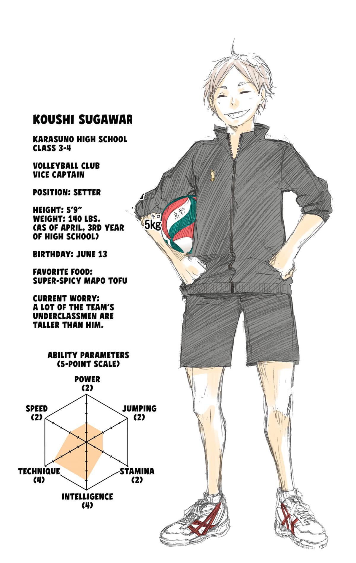 Read Haikyu!! (Color) Manga Online