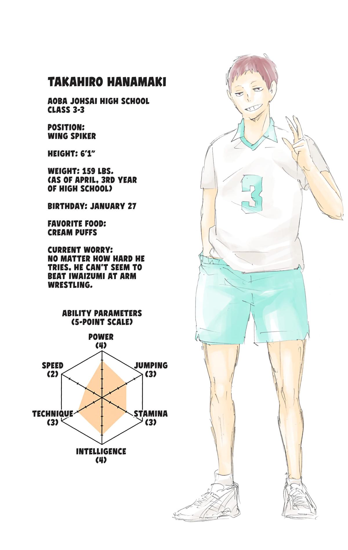 Read Haikyu!! (Color) Manga Online