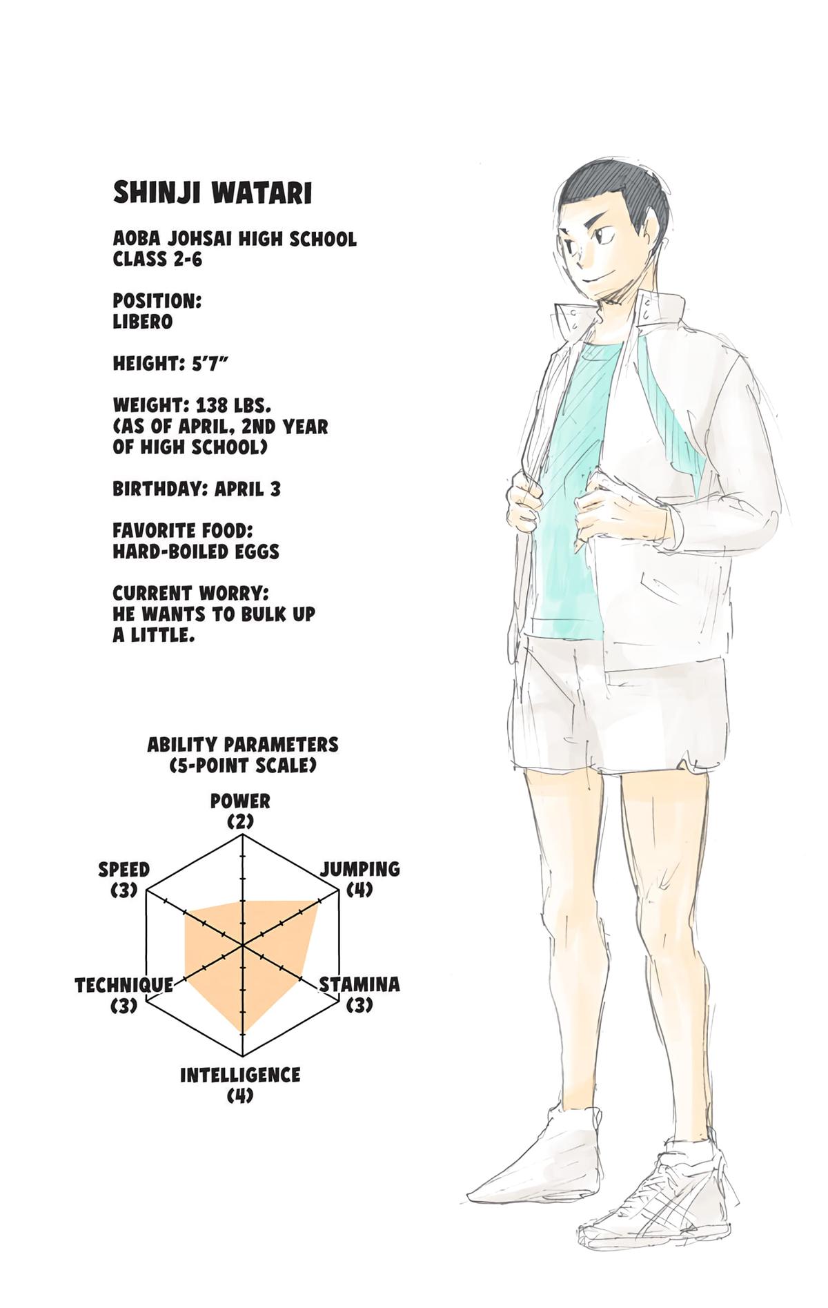 Read Haikyu!! (Color) Manga Online