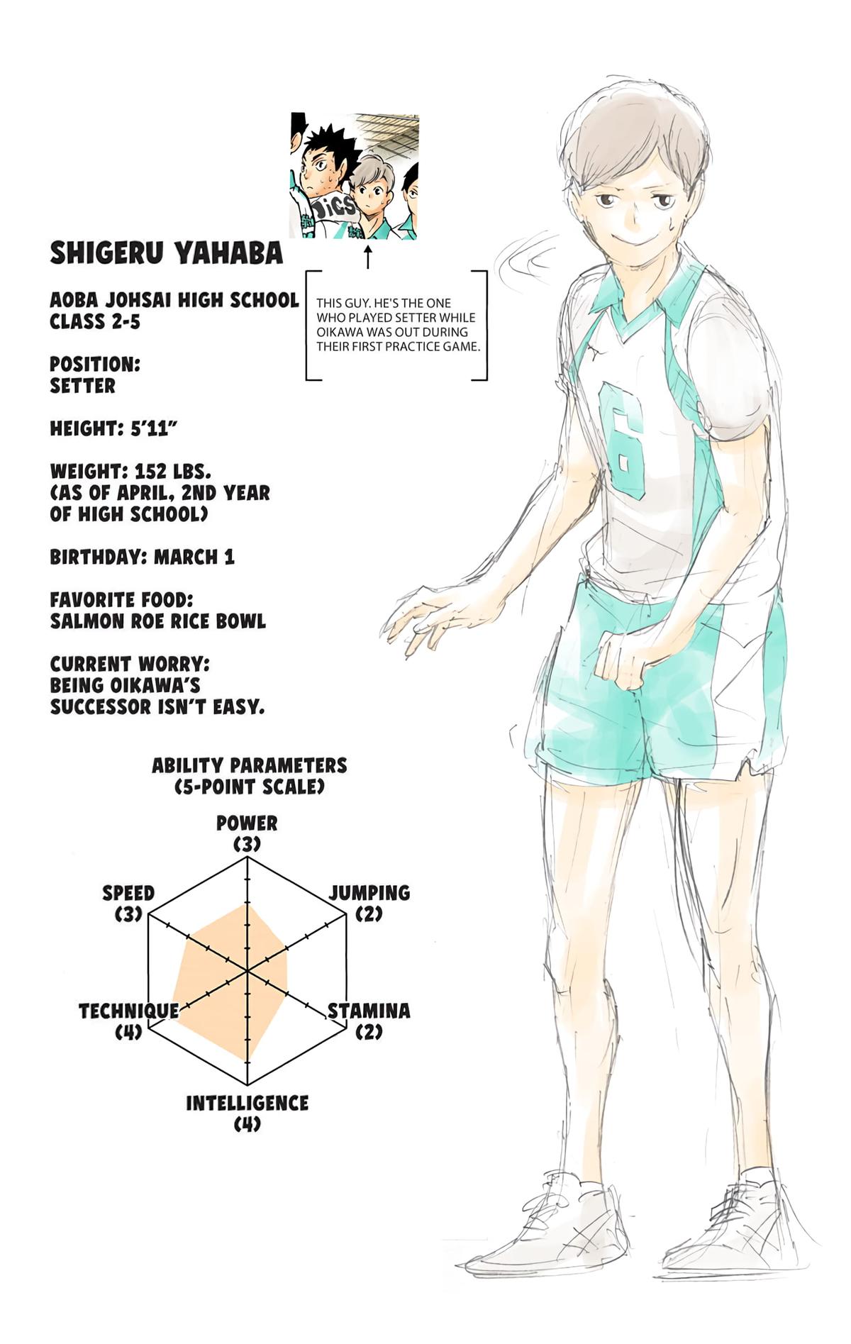 Read Haikyu!! (Color) Manga Online