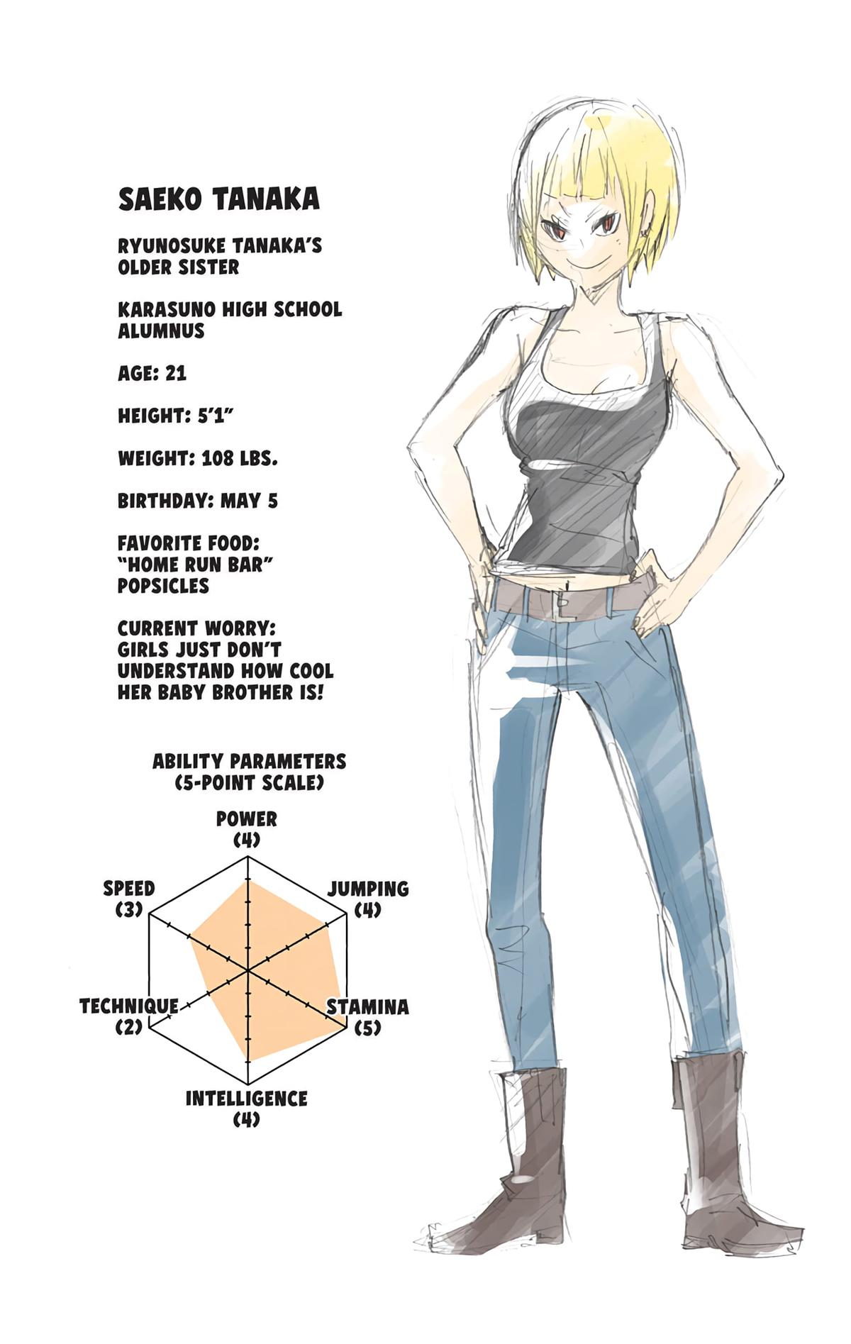 Read Haikyu!! (Color) Manga Online