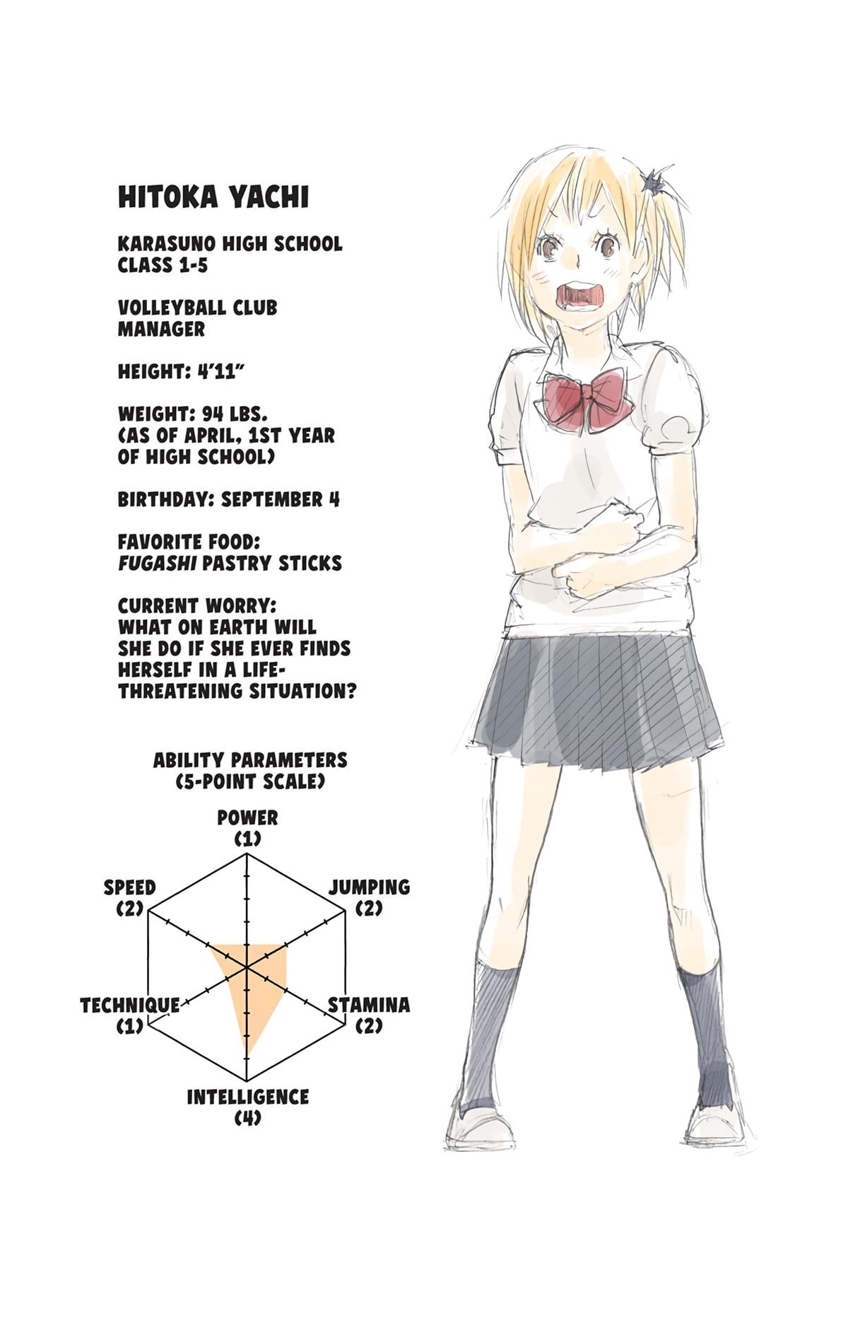 Read Haikyu!! (Color) Manga Online