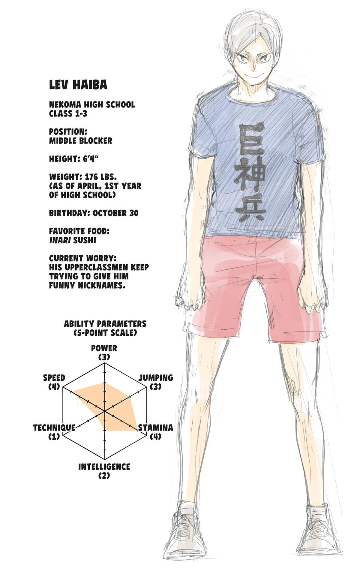 Read Haikyu!! (Color) Manga Online