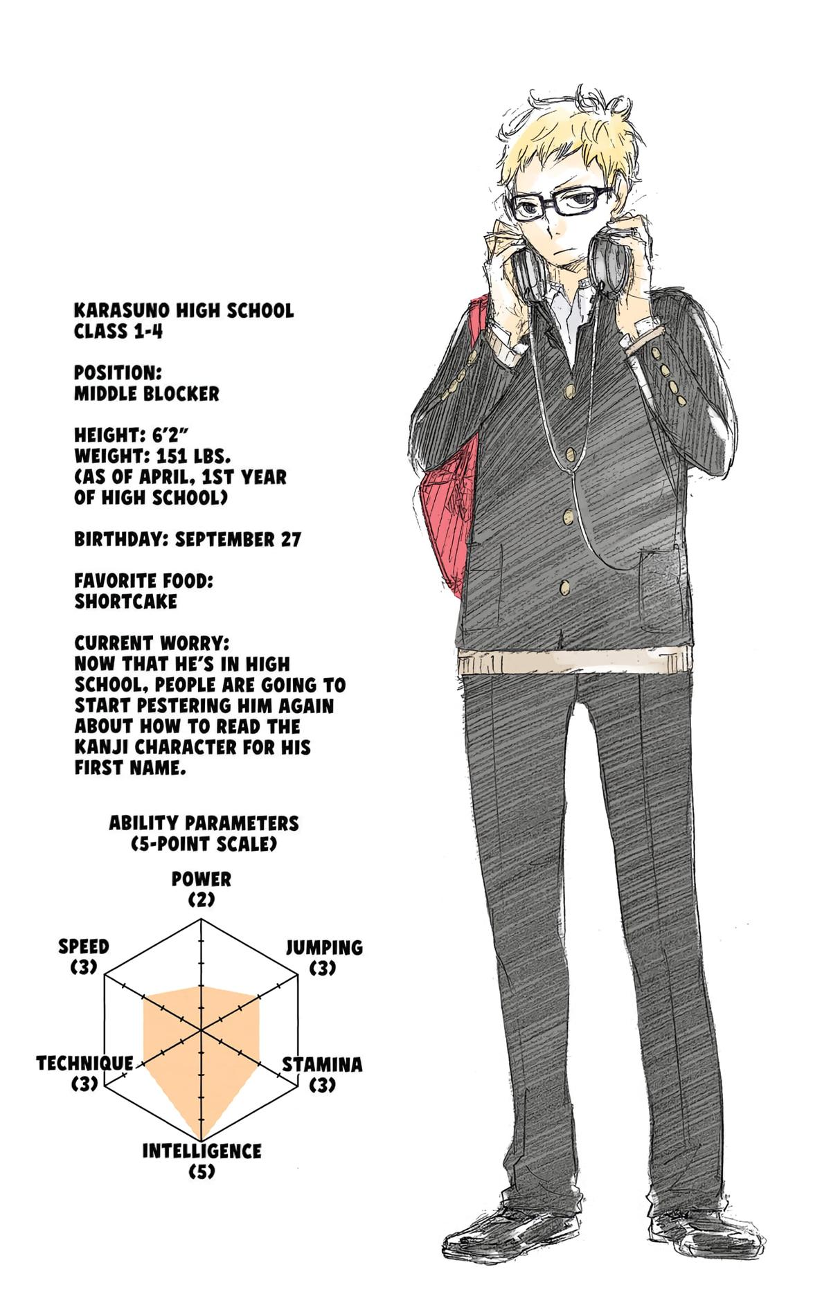 Read Haikyu!! (Color) Manga Online