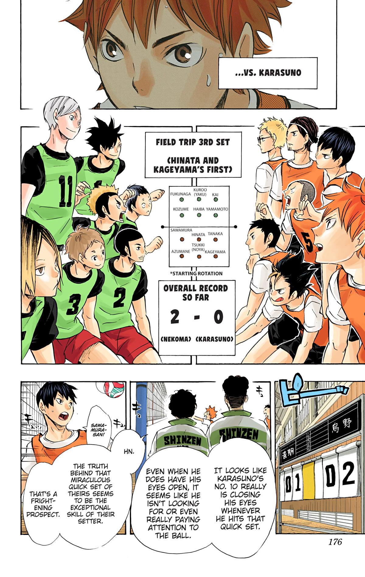 Read Haikyu!! (Color) Manga Online