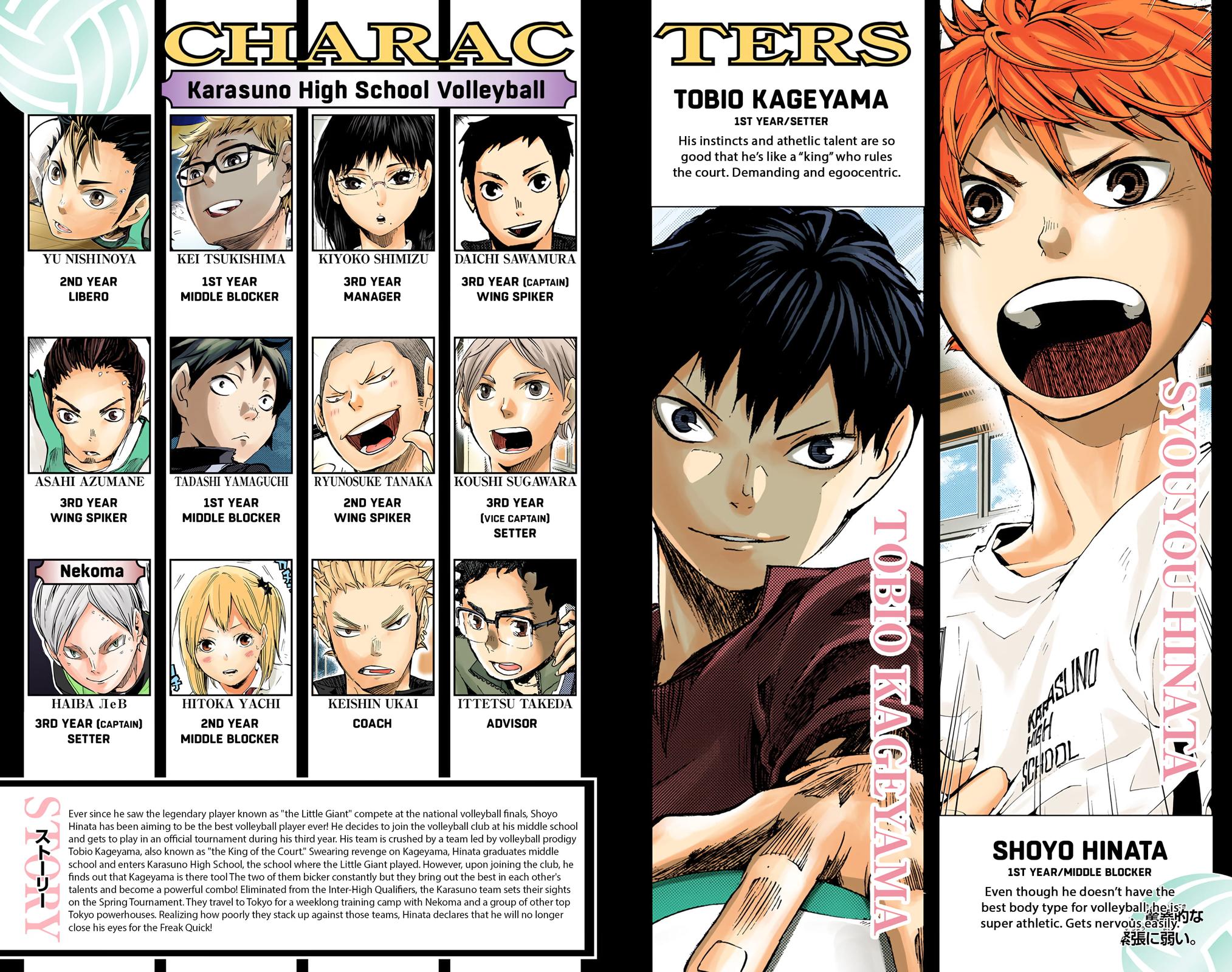 Read Haikyu!! (Color) Manga Online