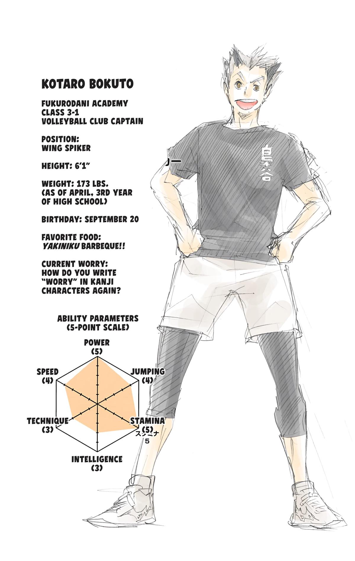 Read Haikyu!! (Color) Manga Online