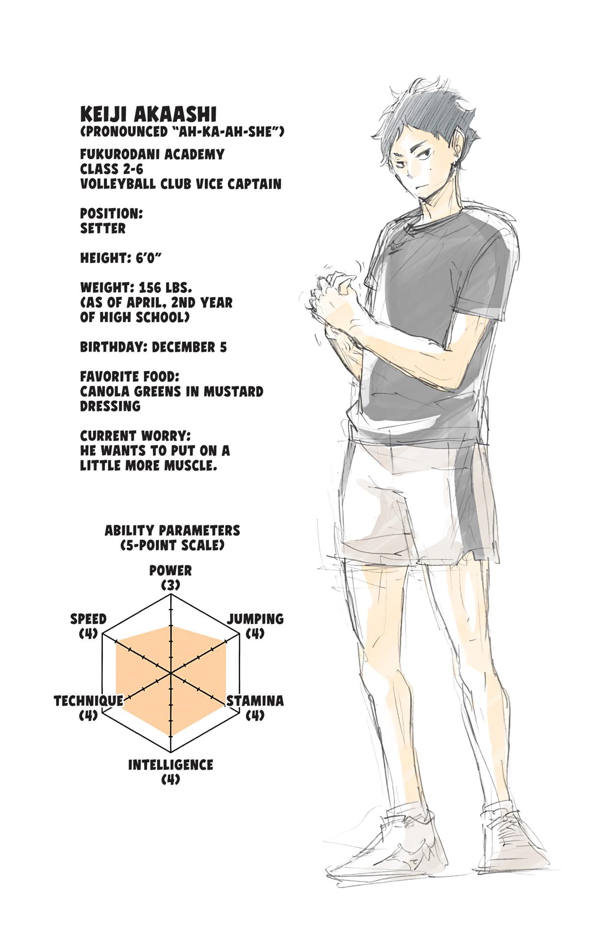 Read Haikyu!! (Color) Manga Online