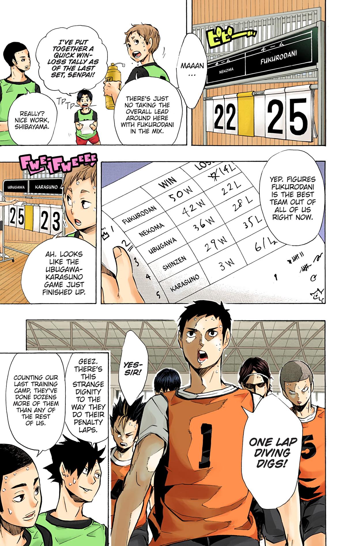 Read Haikyu!! (Color) Manga Online