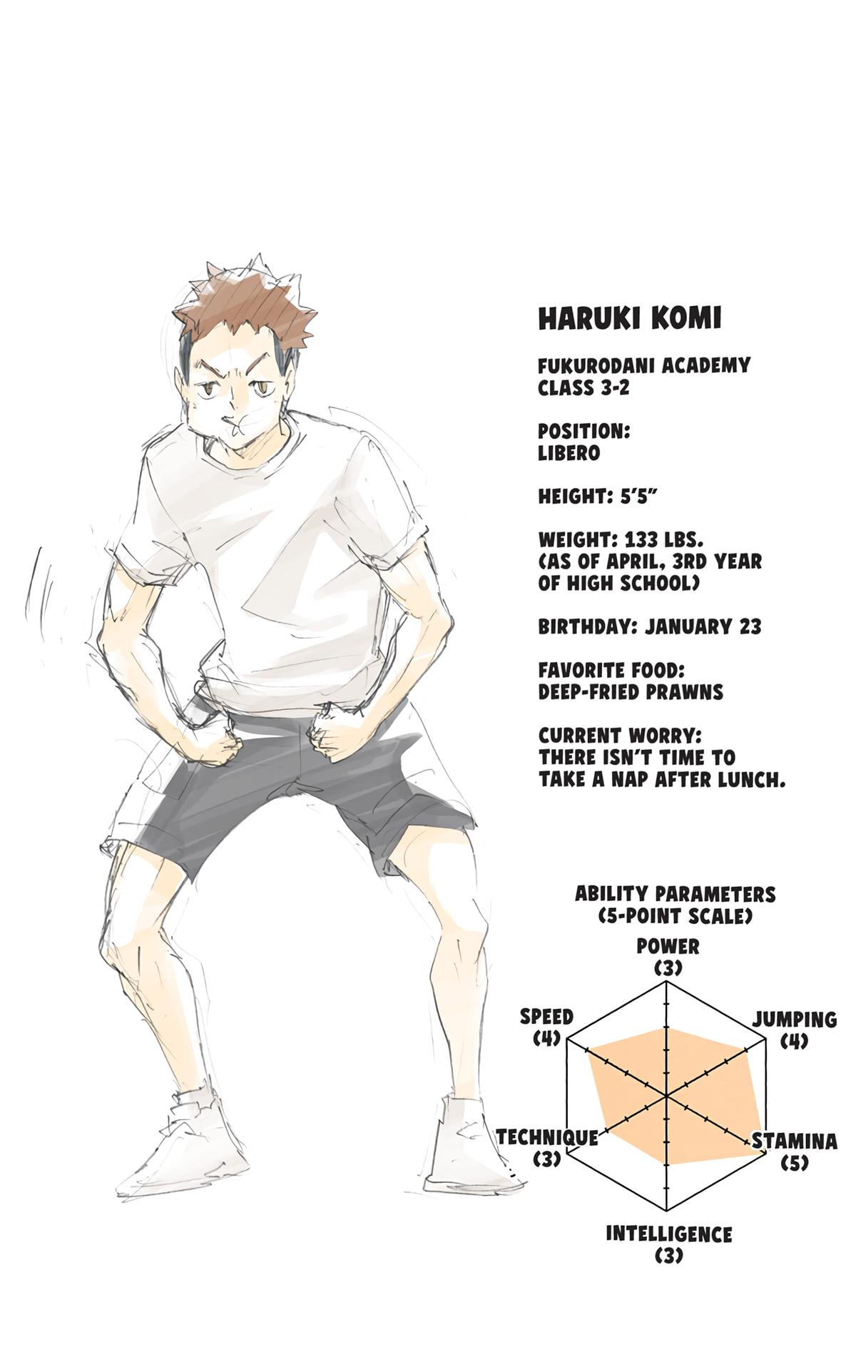 Read Haikyu!! (Color) Manga Online