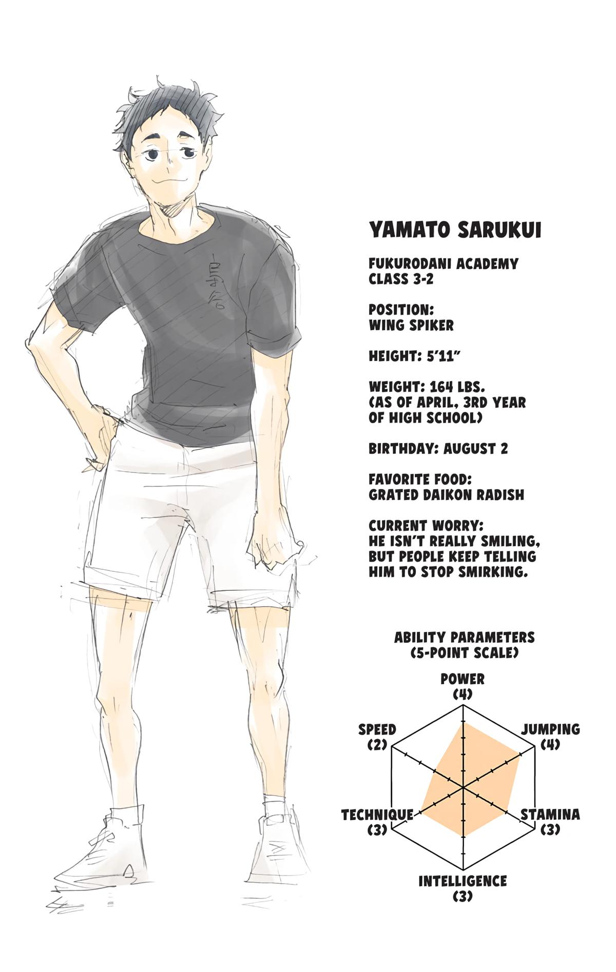 Read Haikyu!! (Color) Manga Online