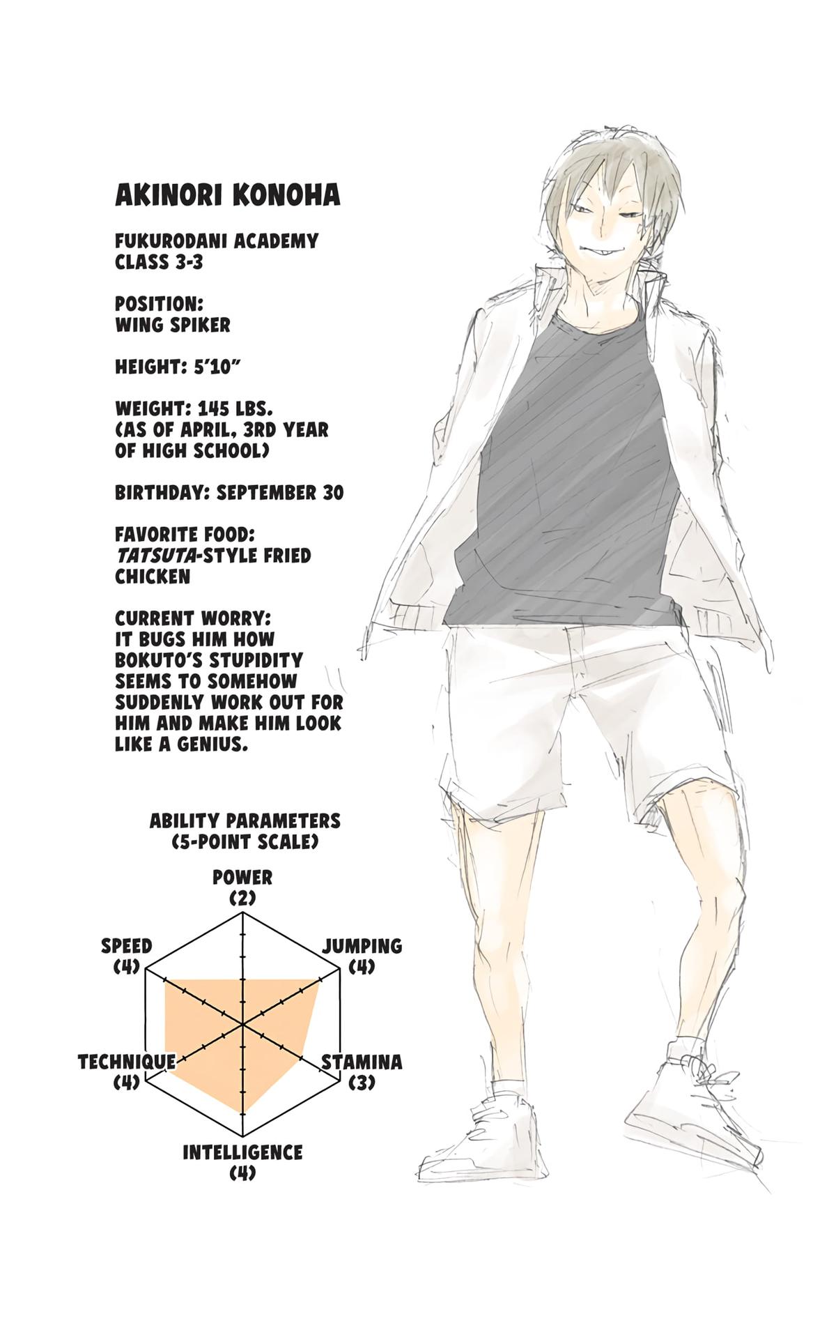 Read Haikyu!! (Color) Manga Online