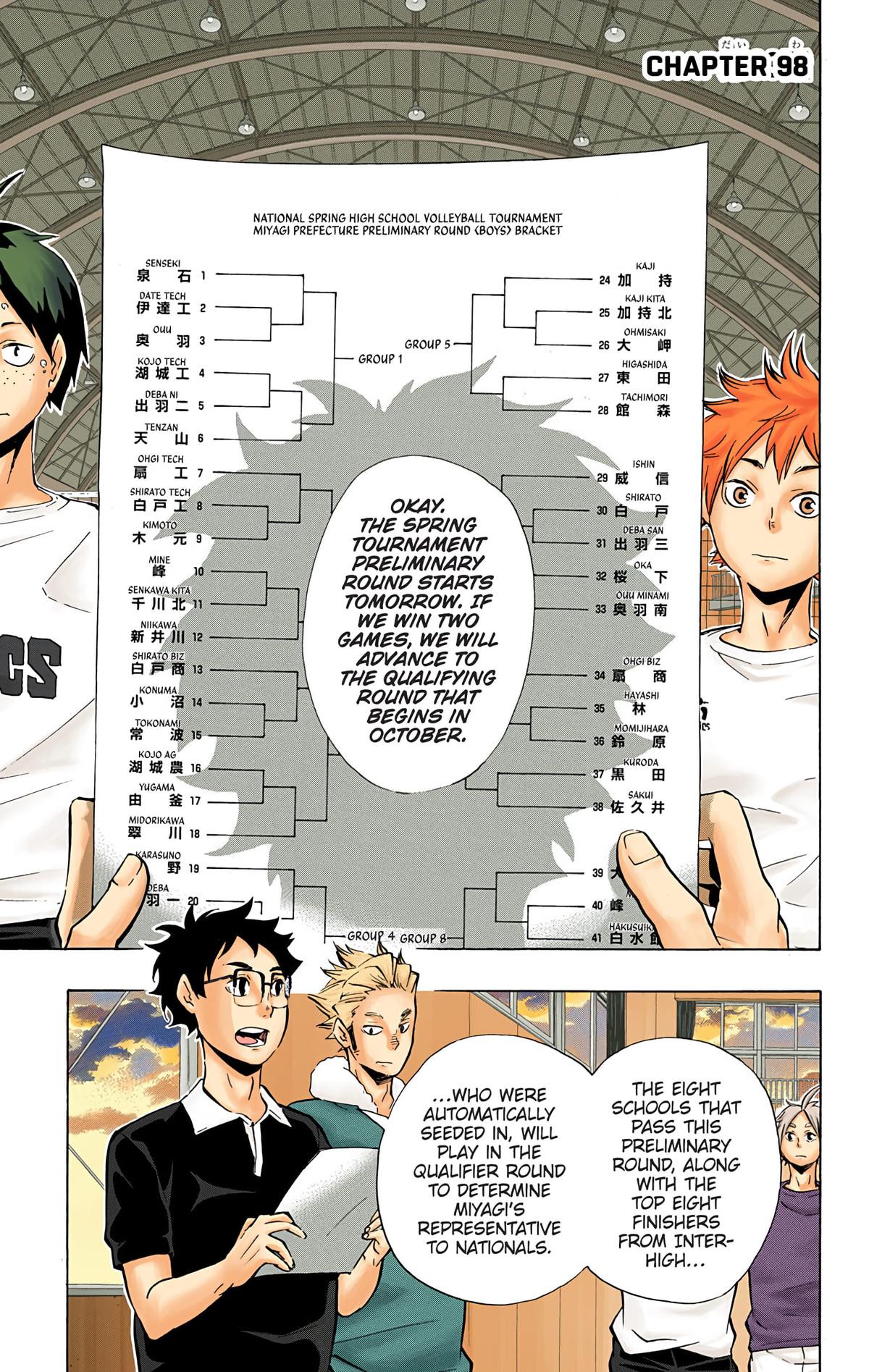 Read Haikyu!! (Color) Manga Online