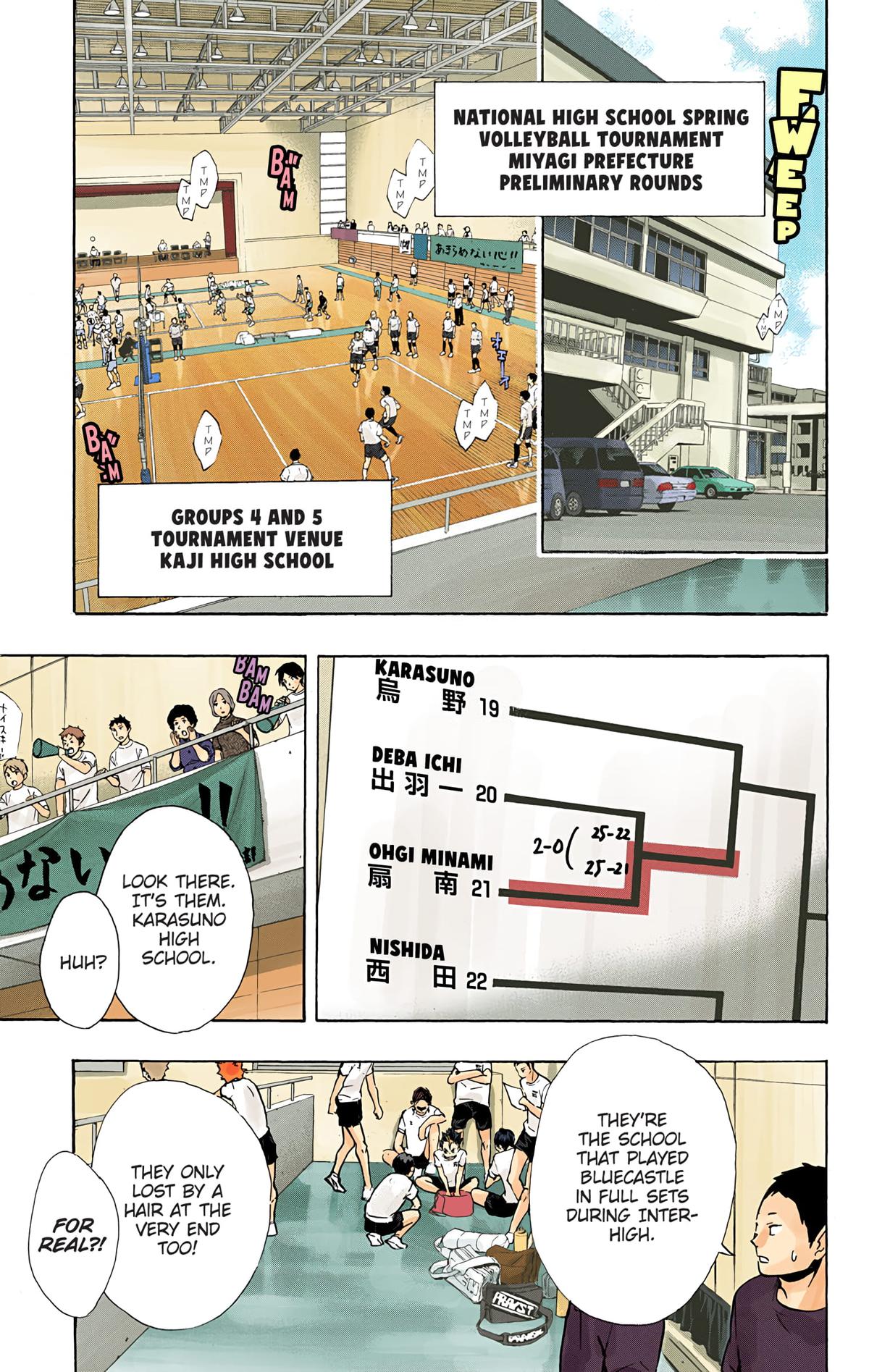 Read Haikyu!! (Color) Manga Online