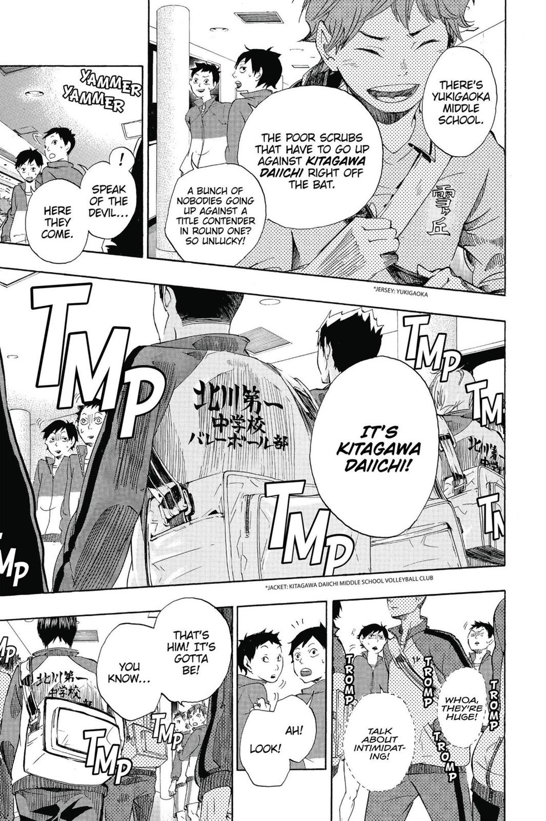 Read Haikyu!! Manga Online