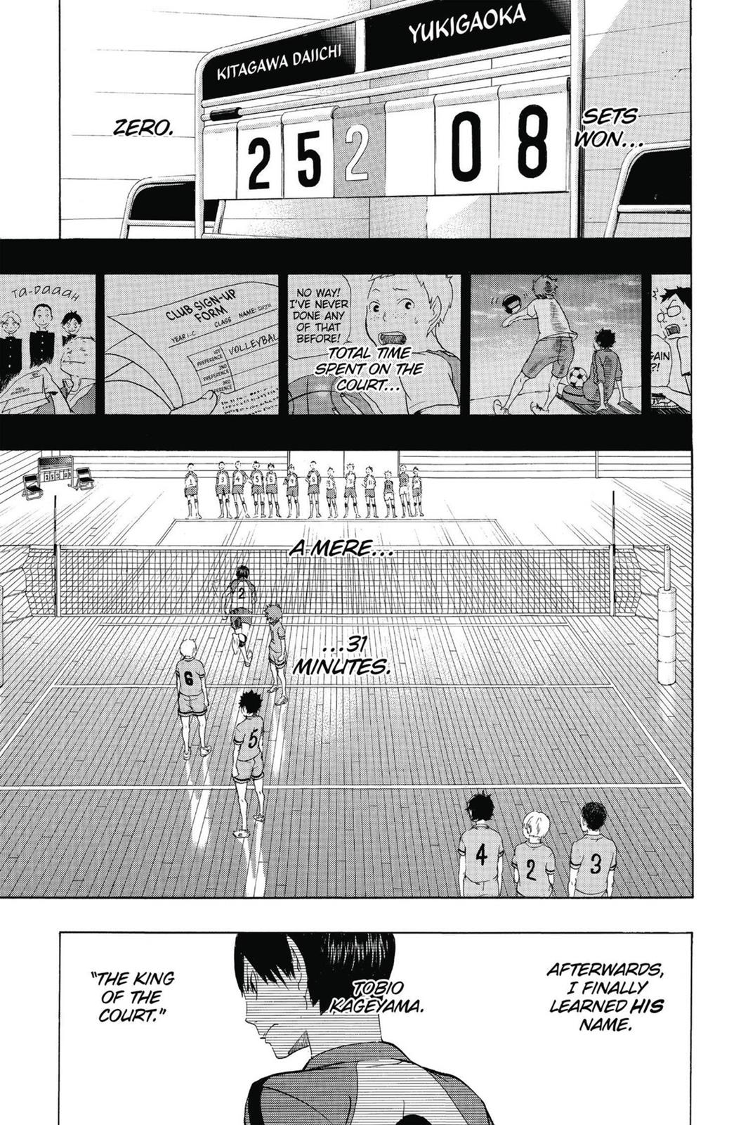 Read Haikyu!! Manga Online